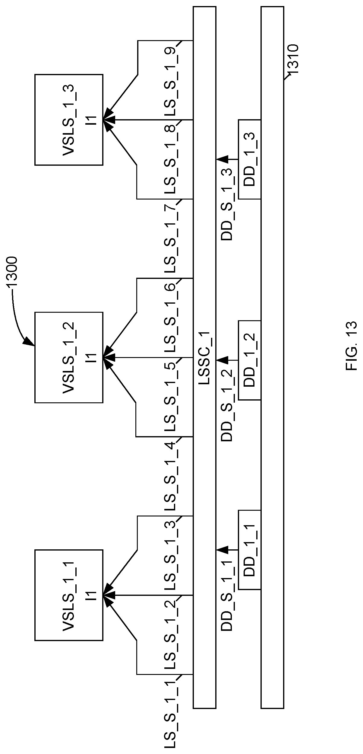 Patent US12322325 Figure 13 – Display backplane with shared drivers for light source