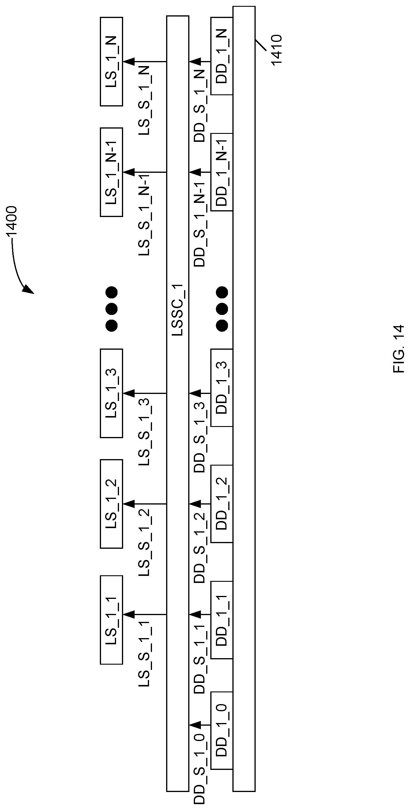Patent US12322325 Figure 14 – Display backplane with shared drivers for light source