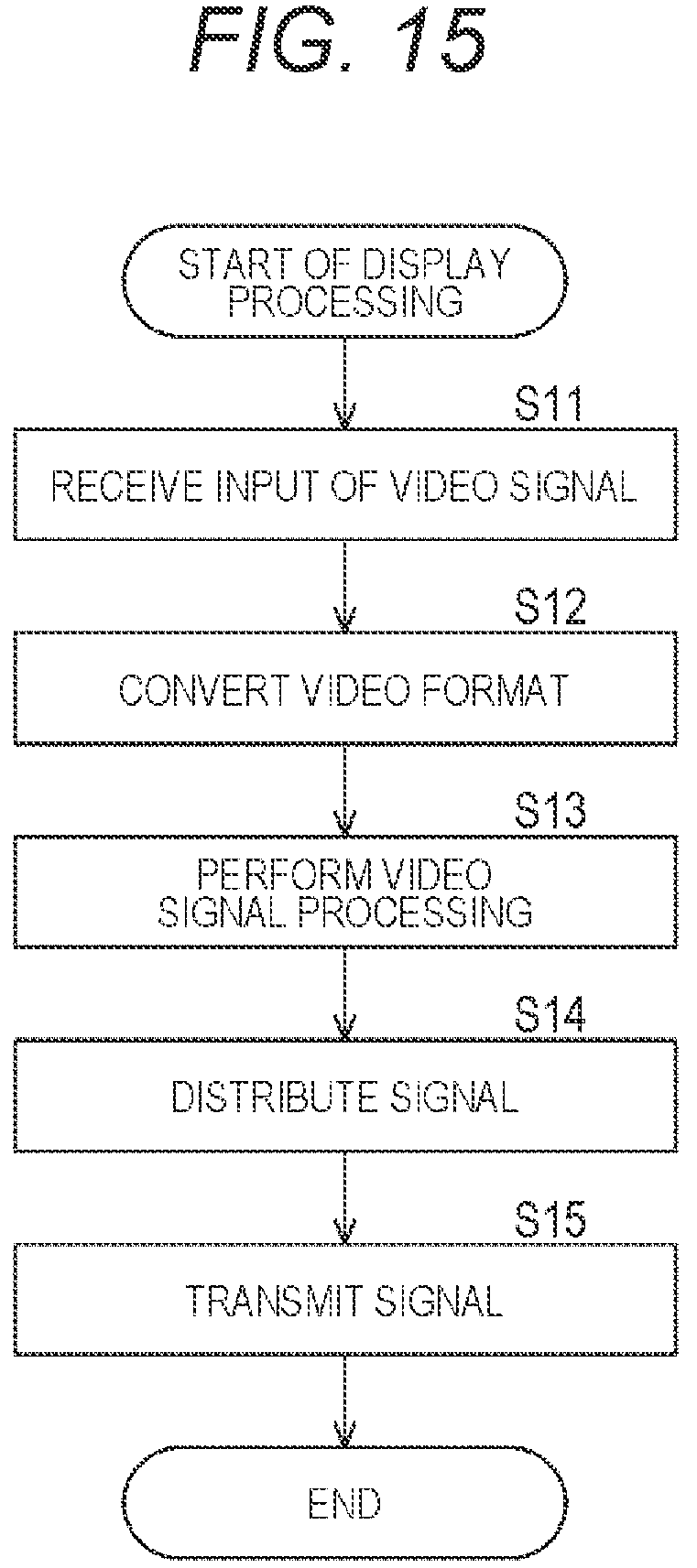 Patent US12322326 Figure 13 – Drive control device, drive control method, information processing system, and information processing method for information processing system