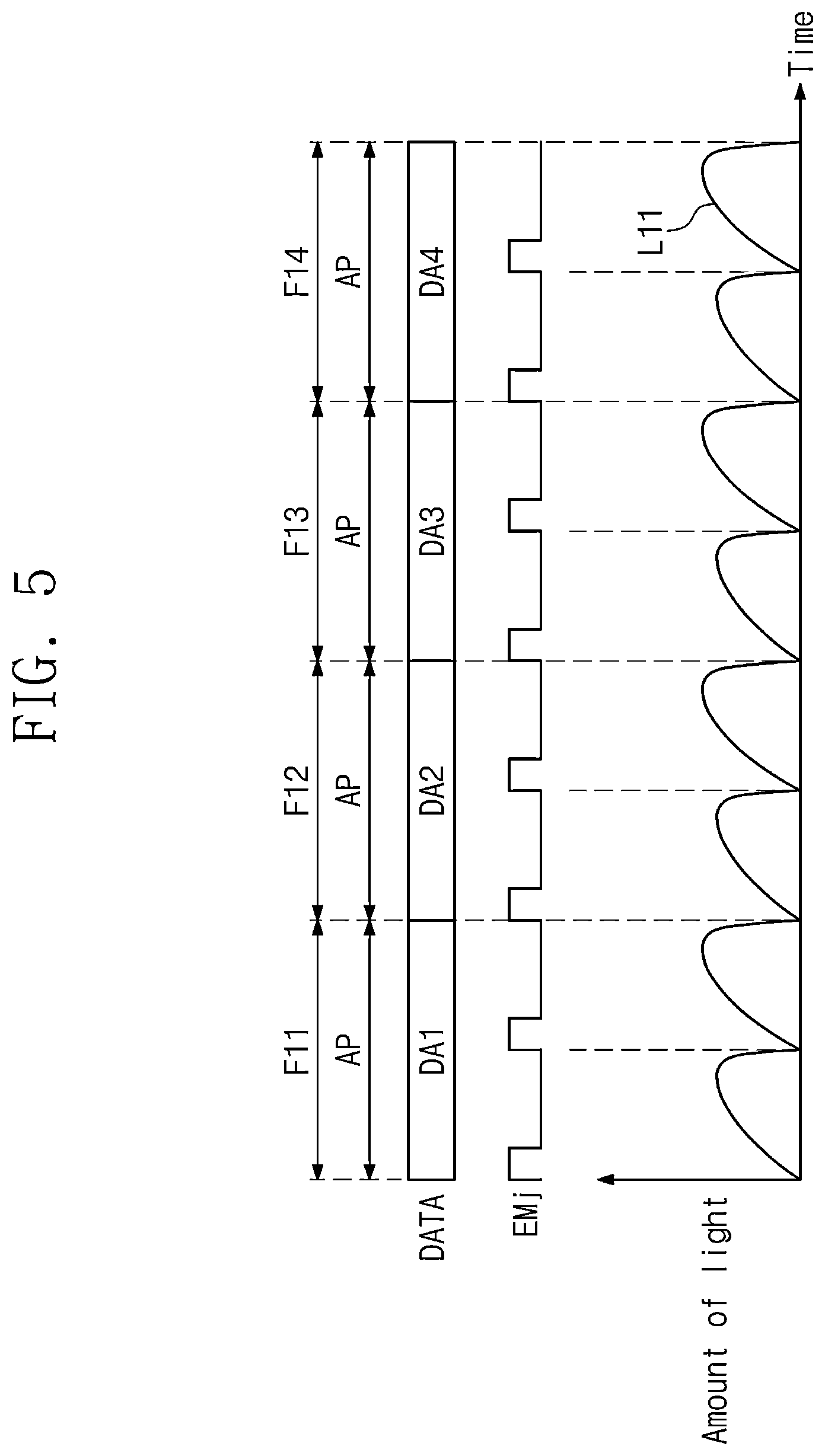 Patent US12322327 Figure 7 – Display device and driving method thereof