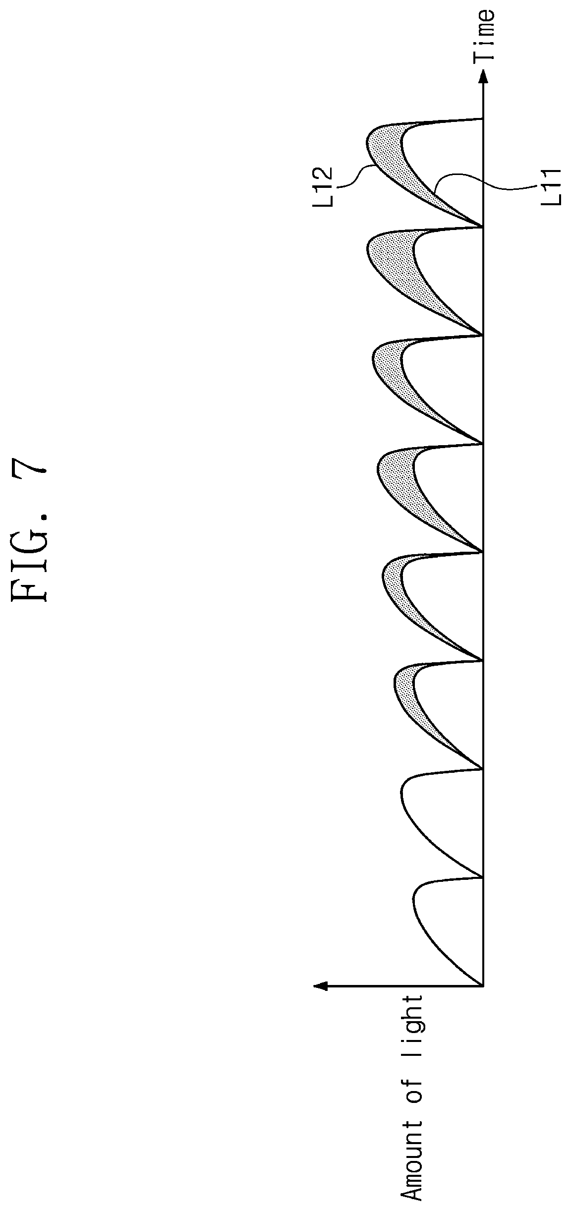 Patent US12322327 Figure 9 – Display device and driving method thereof