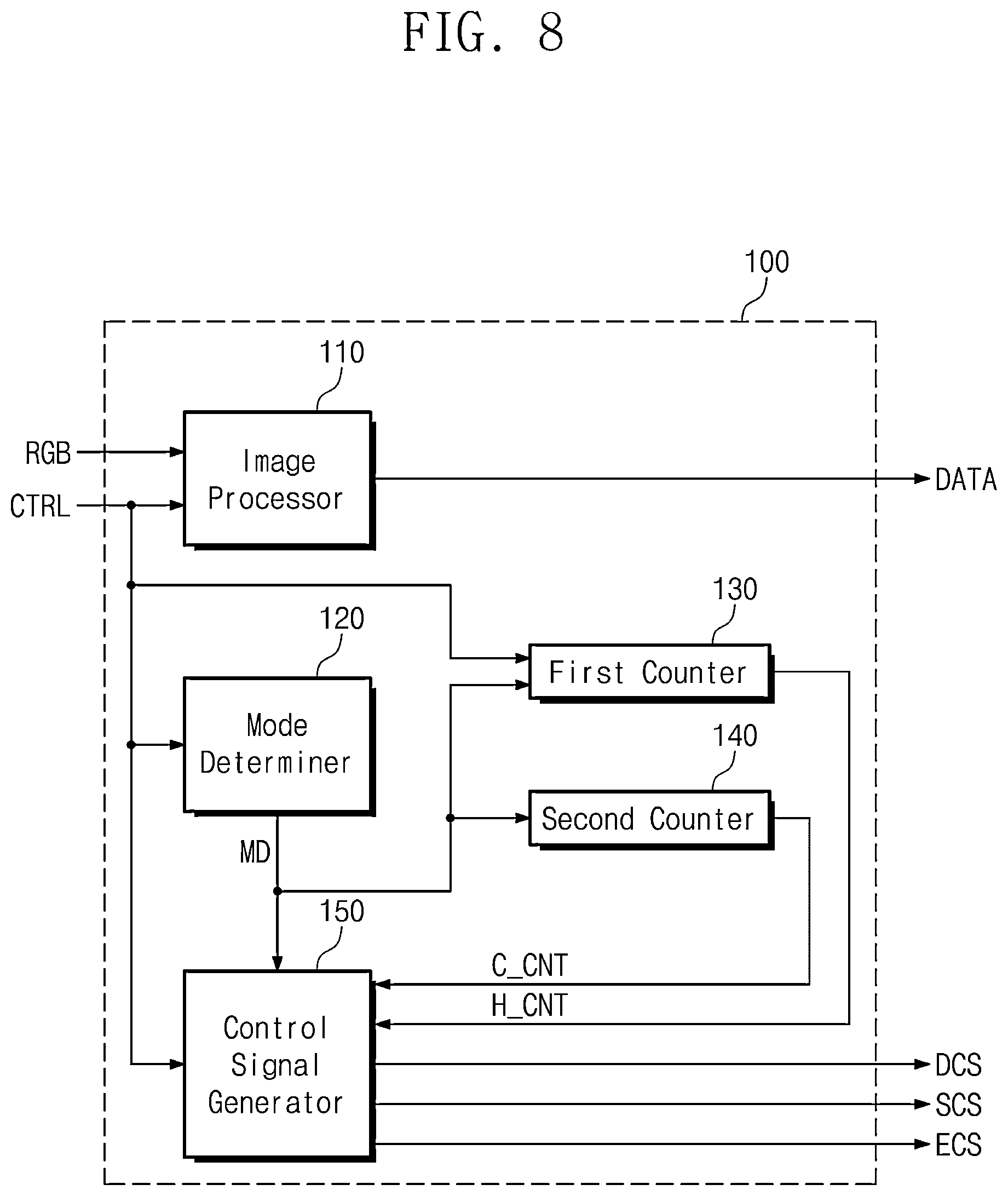 Patent US12322327 Figure 10 – Display device and driving method thereof
