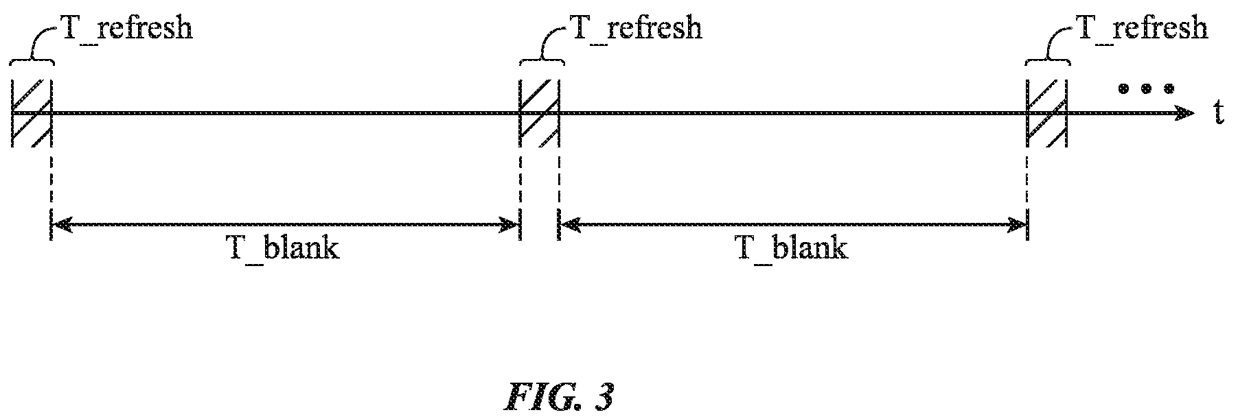 Patent US12322330 Figure 3 – Electronic devices with low refresh rate display pixels