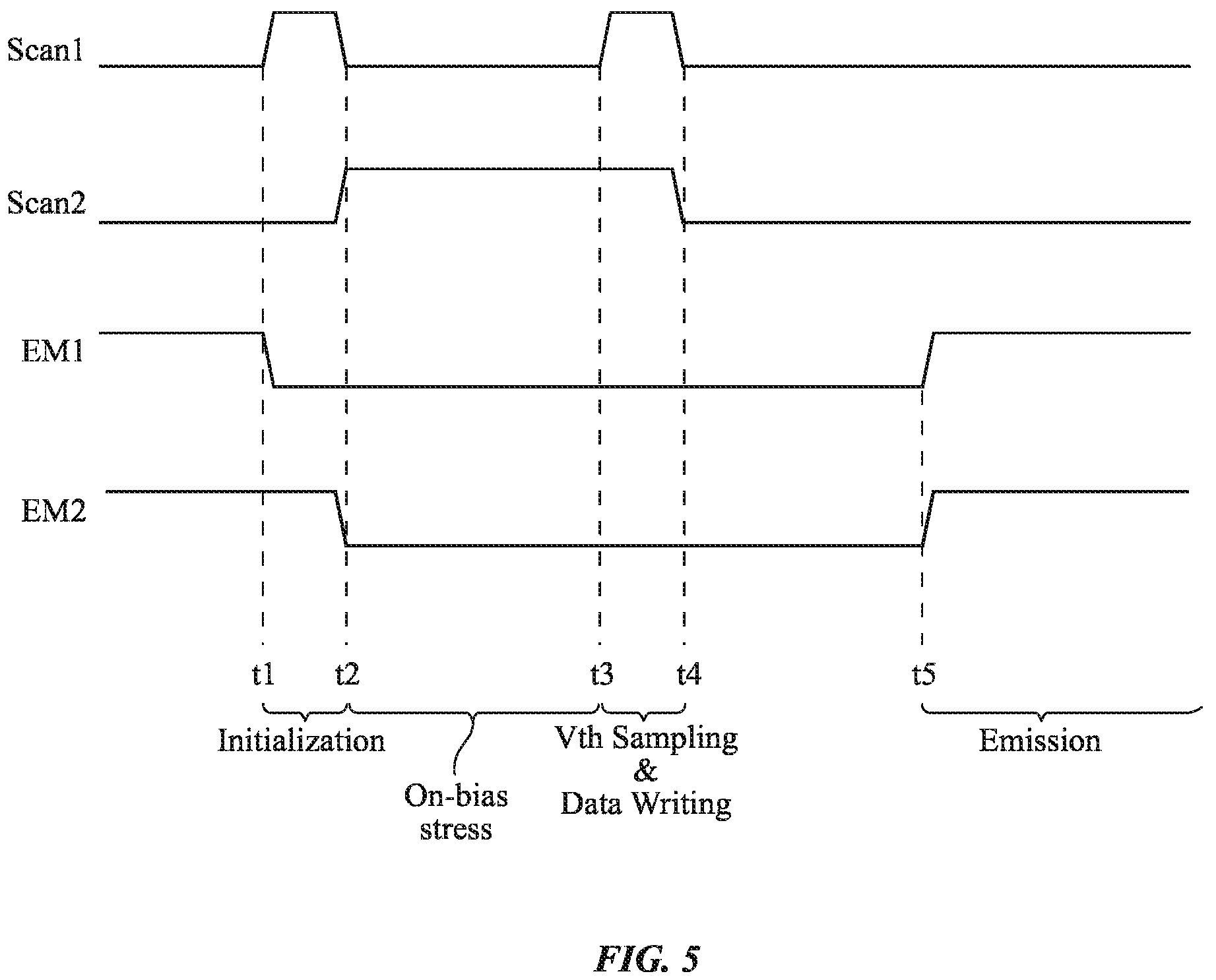 Patent US12322330 Figure 5 – Electronic devices with low refresh rate display pixels