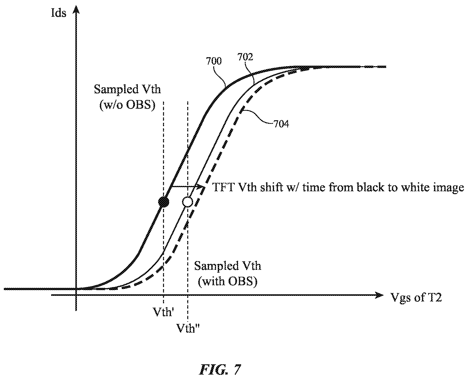 Patent US12322330 Figure 8 – Electronic devices with low refresh rate display pixels