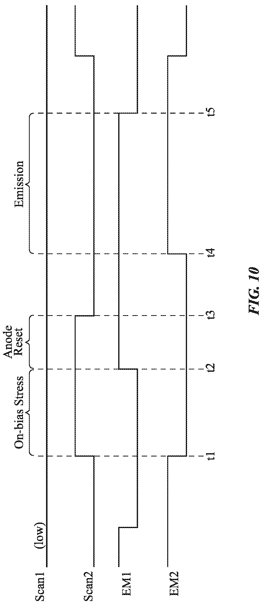 Patent US12322330 Figure 12 – Electronic devices with low refresh rate display pixels