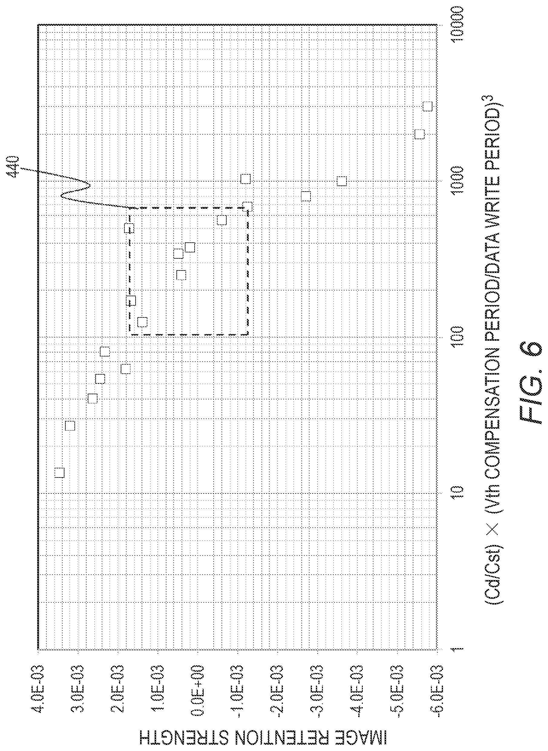 Patent US12322332 Figure 6 – Pixel circuit configured to control light-emitting element