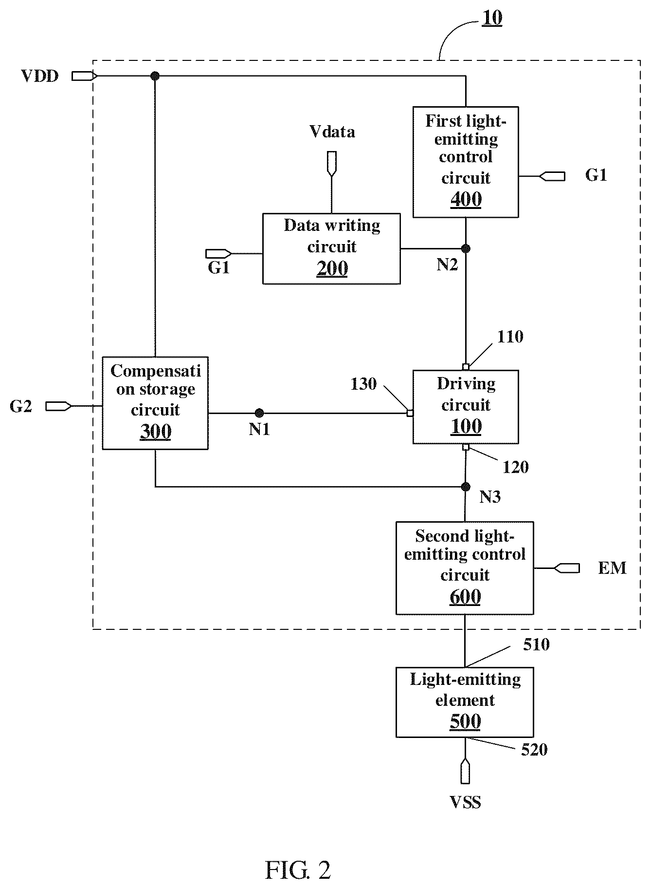 Patent US12322335 Figure 2 – Pixel circuit and driving method therefor, and display panel