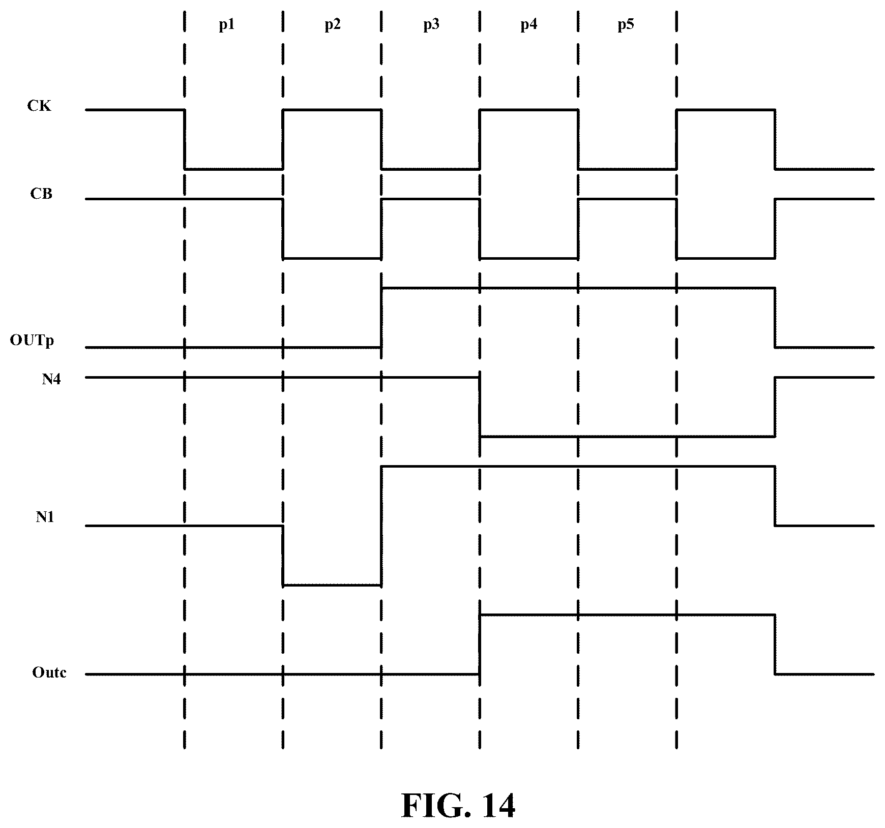 Patent US12322336 Figure 14 – Pixel driving circuit and display apparatus