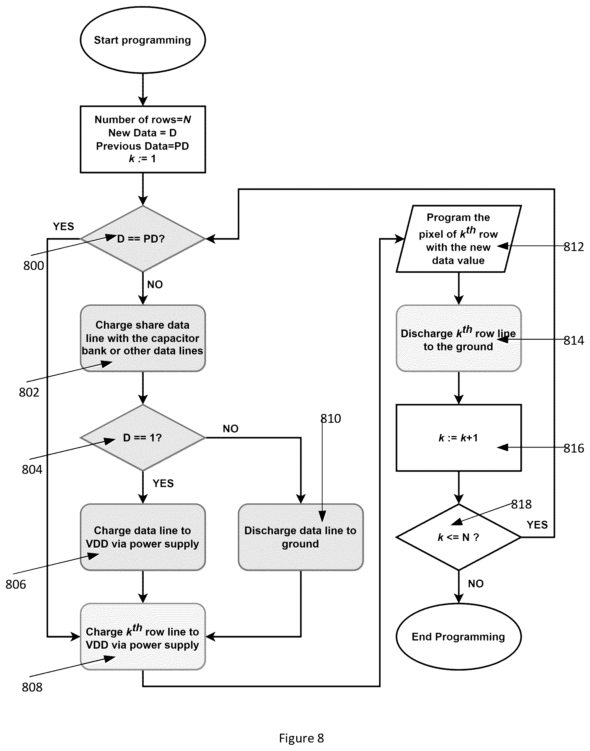 Patent US12322348 Figure 9 – Low-power active matrix display with row and/or data driver energy recycling techniques