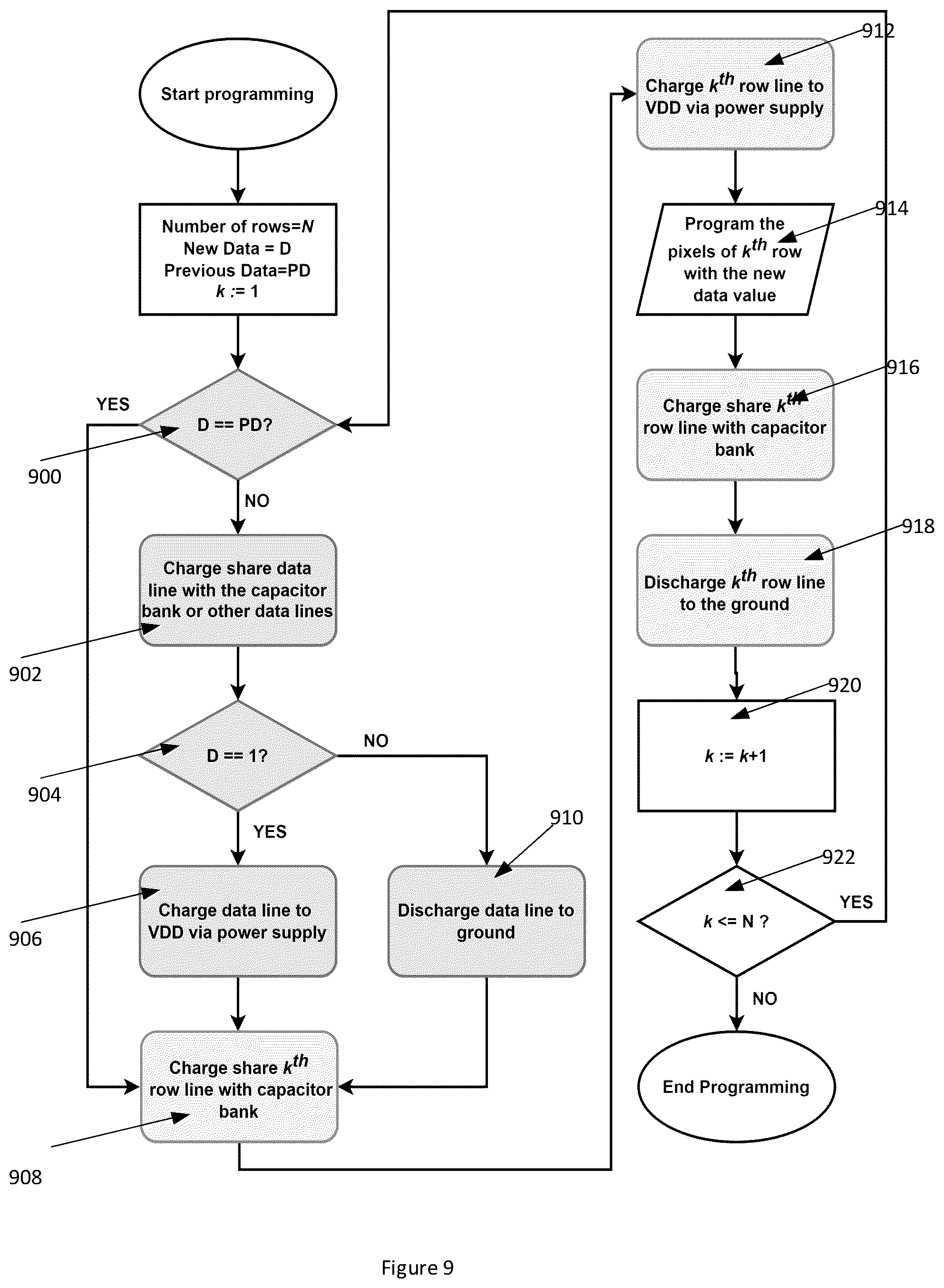 Patent US12322348 Figure 10 – Low-power active matrix display with row and/or data driver energy recycling techniques