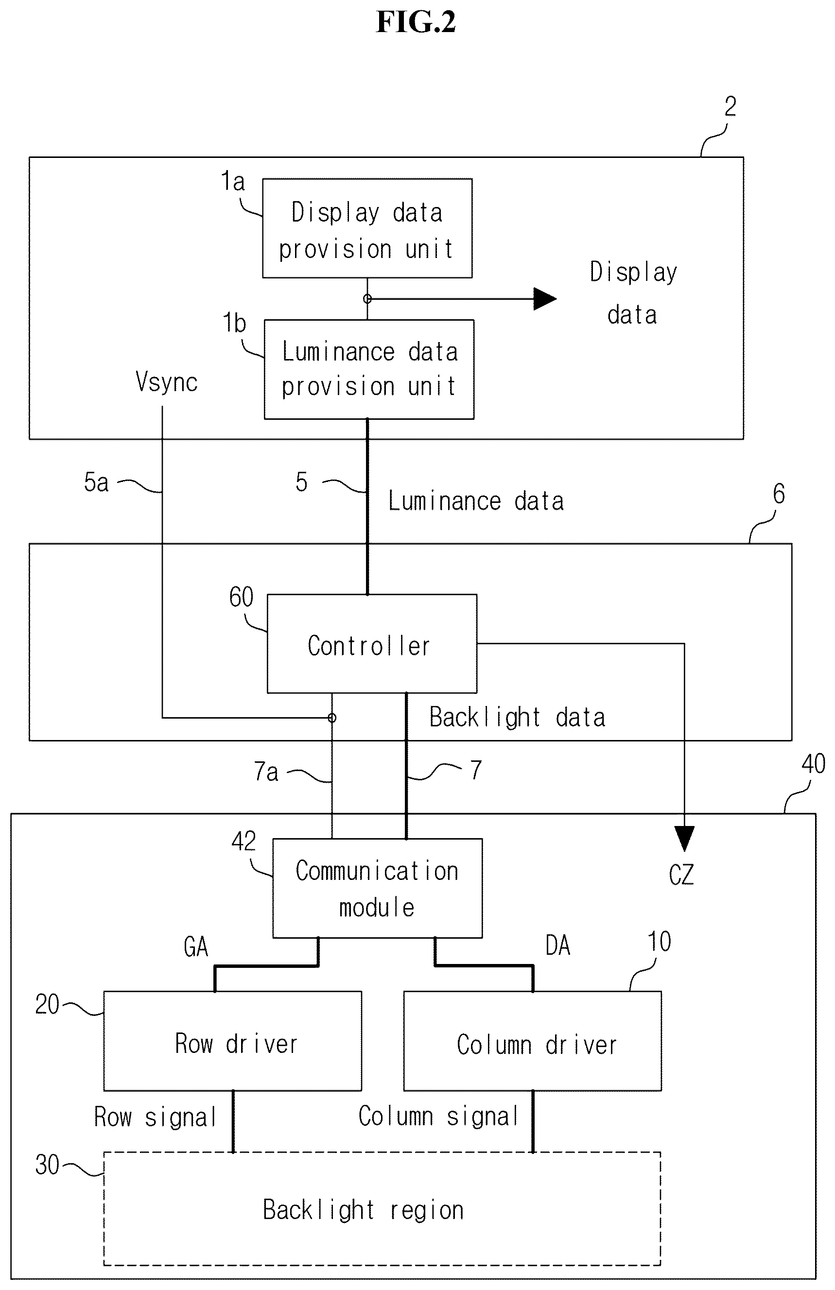 Patent US12322350 Figure 2 – Backlight device for display and current control integrated circuit thereof