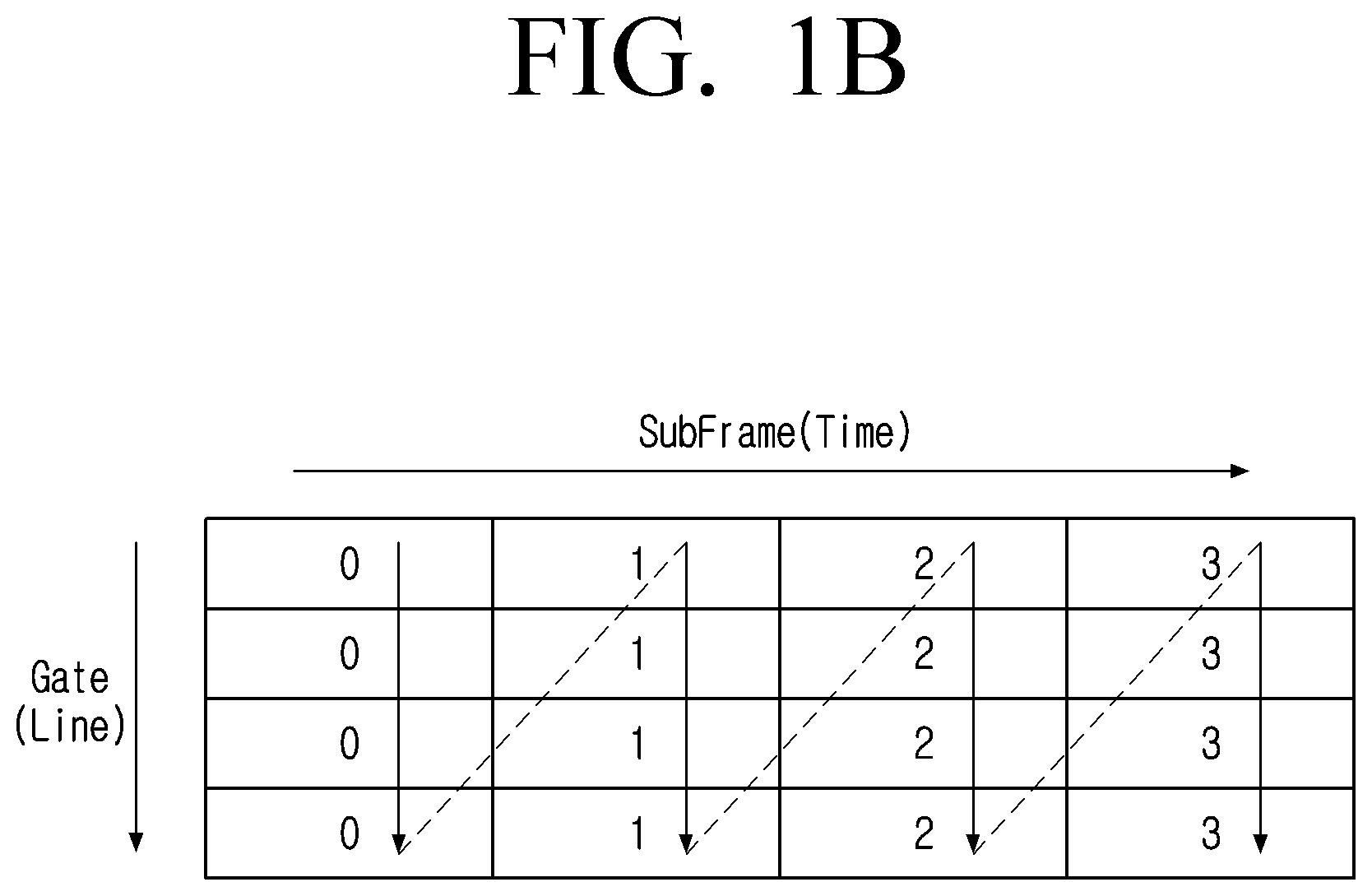 Patent US12322351 Figure 2 – Electronic device and control method therefor