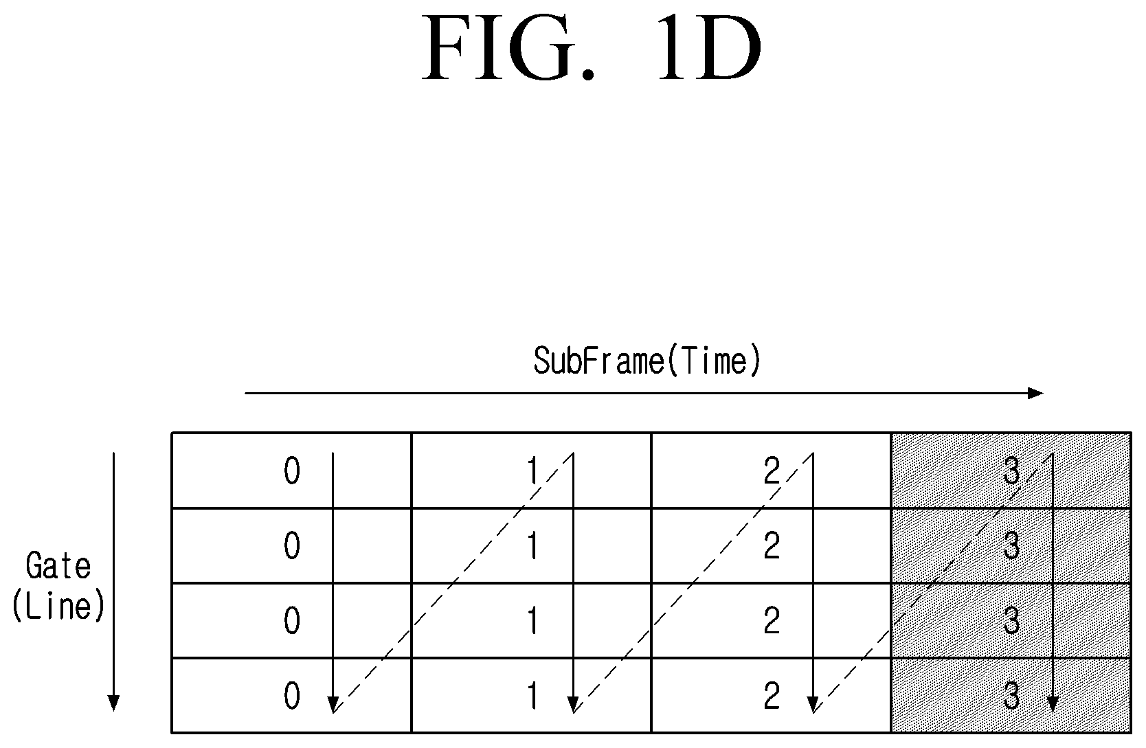 Patent US12322351 Figure 4 – Electronic device and control method therefor