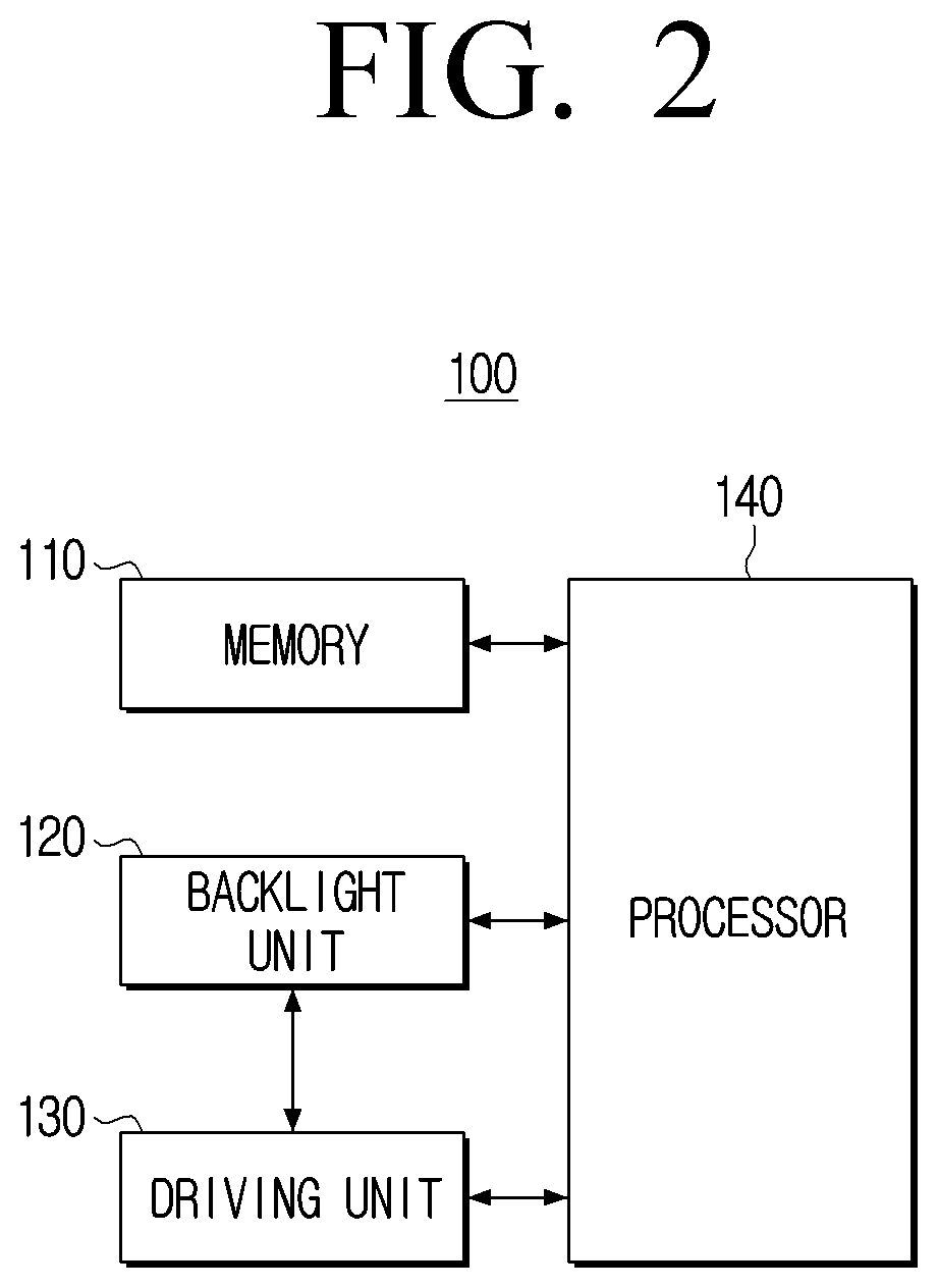 Patent US12322351 Figure 5 – Electronic device and control method therefor