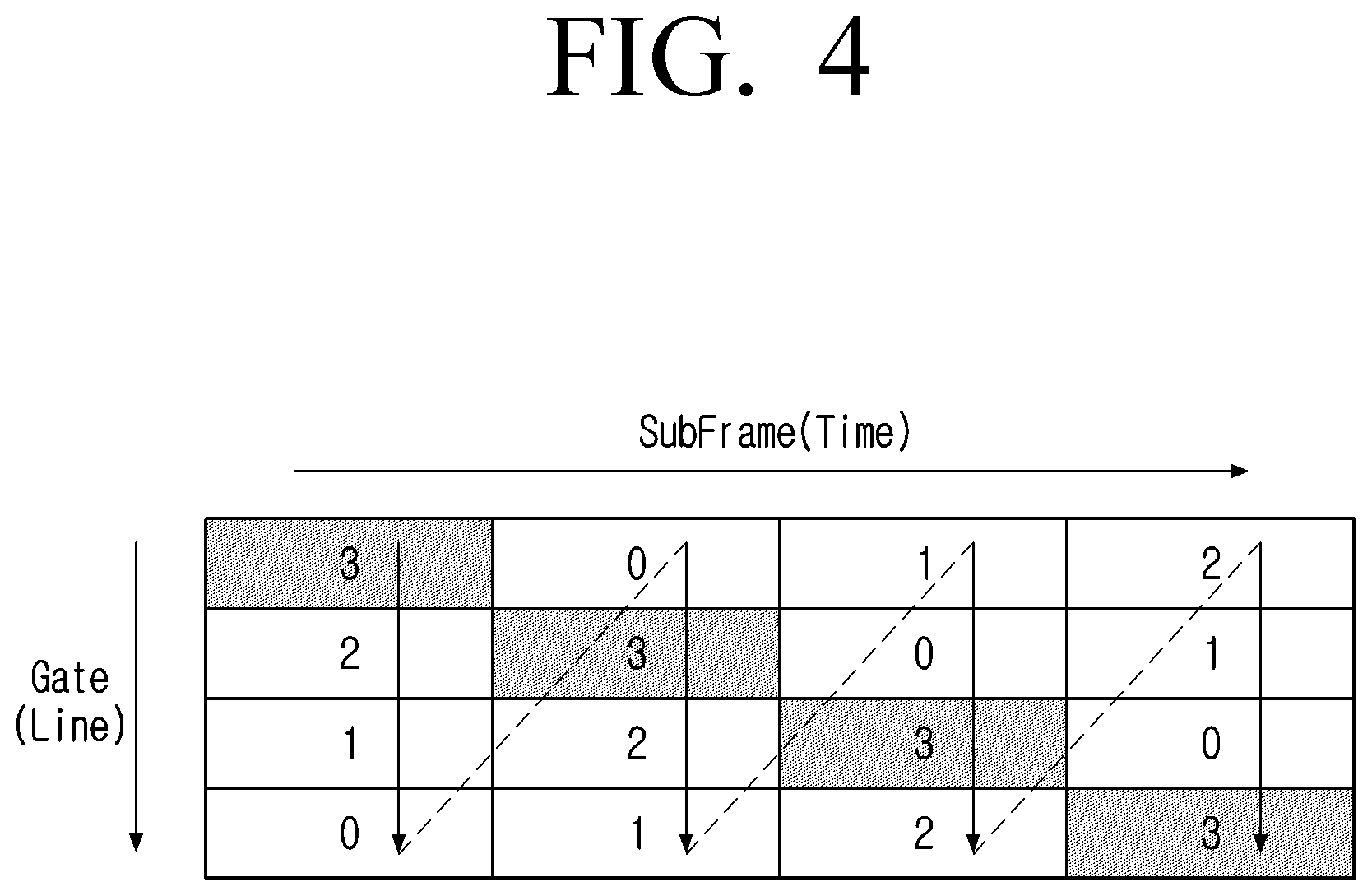 Patent US12322351 Figure 7 – Electronic device and control method therefor