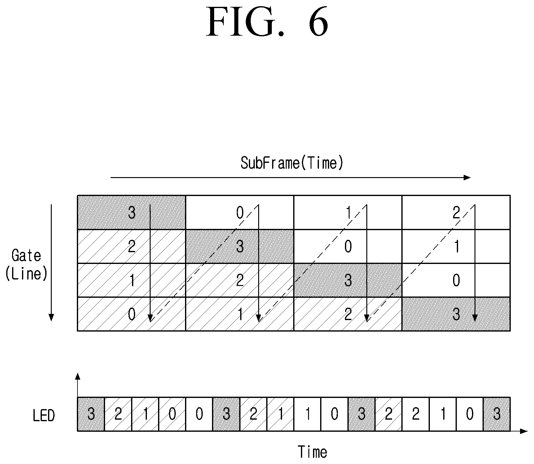 Patent US12322351 Figure 9 – Electronic device and control method therefor