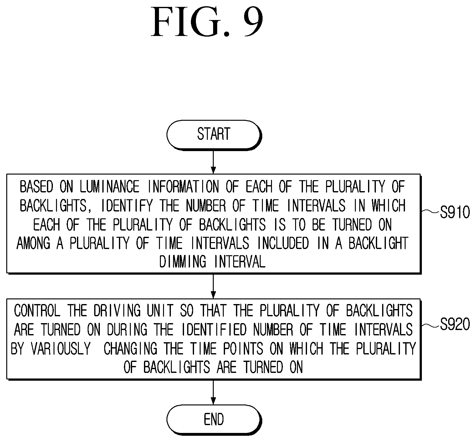 Patent US12322351 Figure 12 – Electronic device and control method therefor