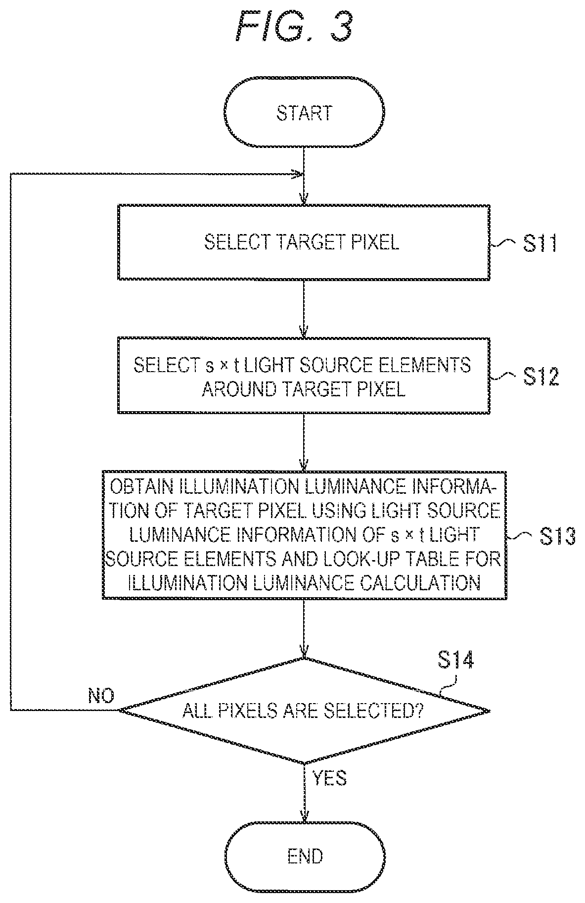 Patent US12322352 Figure 3 – Display system and circuit for performing color correction on image data based on attenuation factor distribution of light with respect to distance