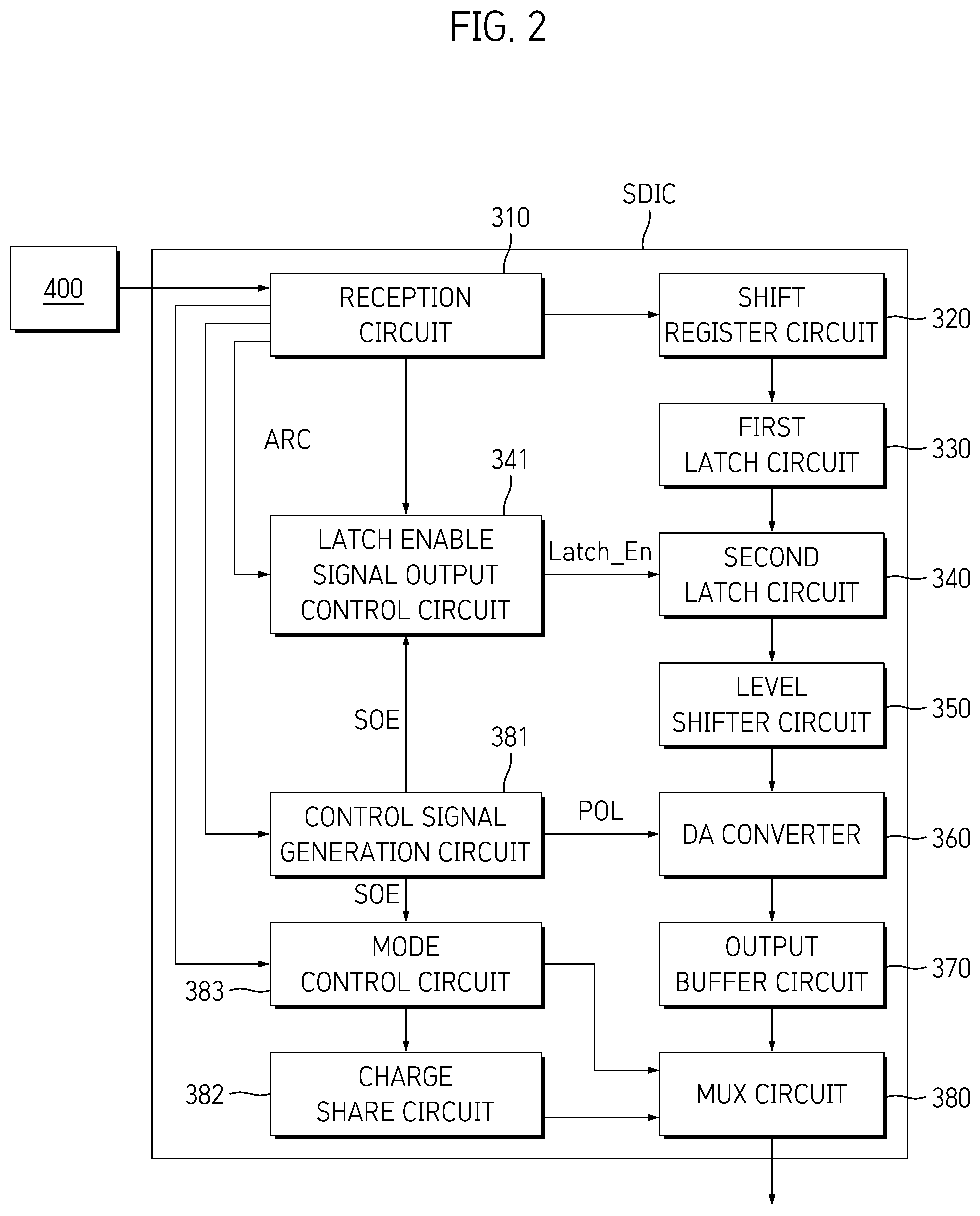 Patent US12322356 Figure 2 – Source driver integrated circuit and method for driving the same