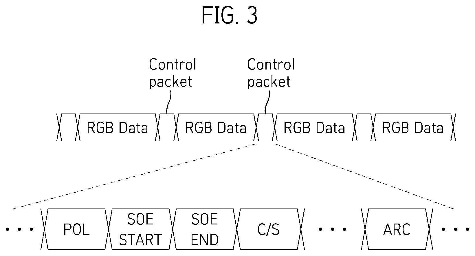 Patent US12322356 Figure 3 – Source driver integrated circuit and method for driving the same