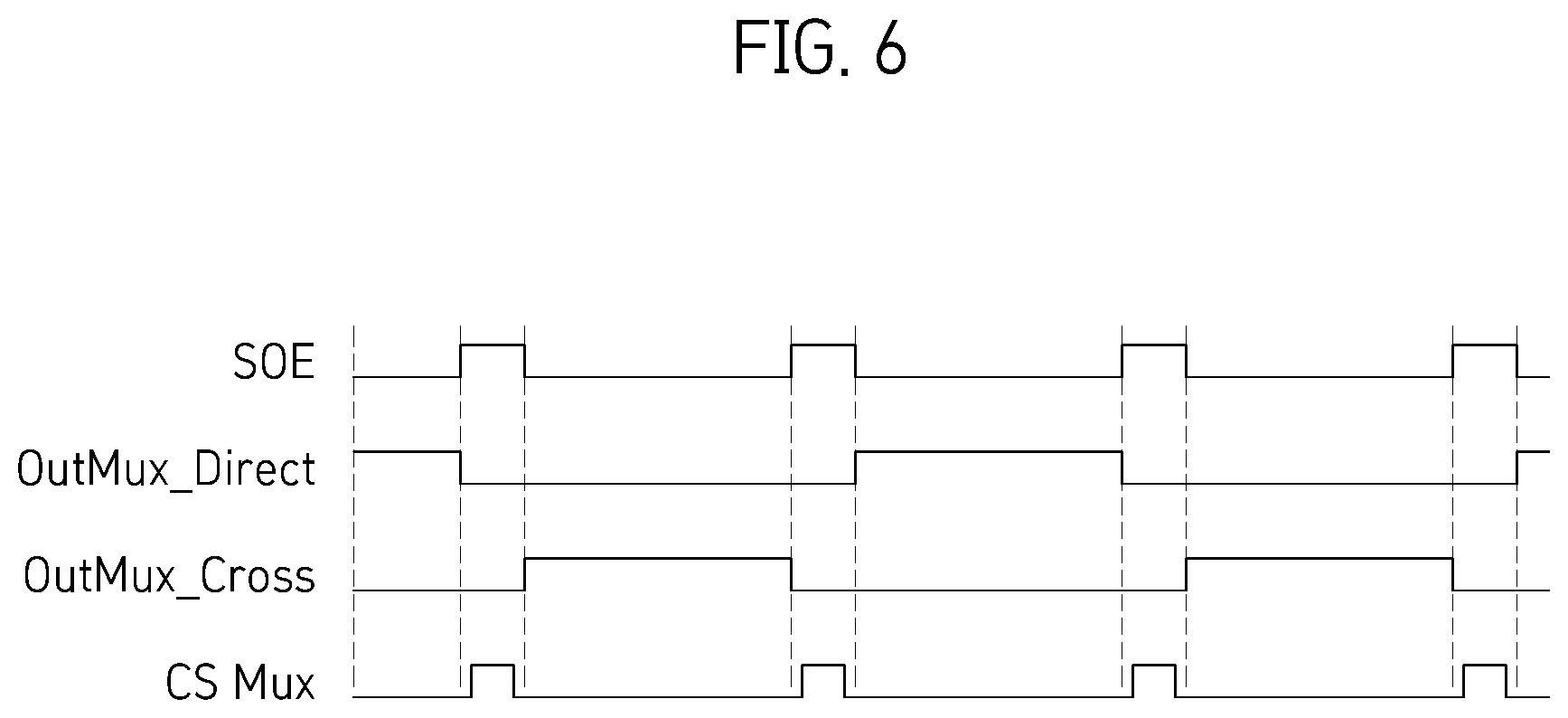 Patent US12322356 Figure 6 – Source driver integrated circuit and method for driving the same