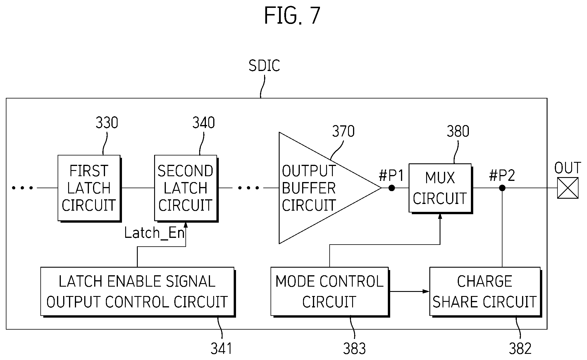 Patent US12322356 Figure 7 – Source driver integrated circuit and method for driving the same