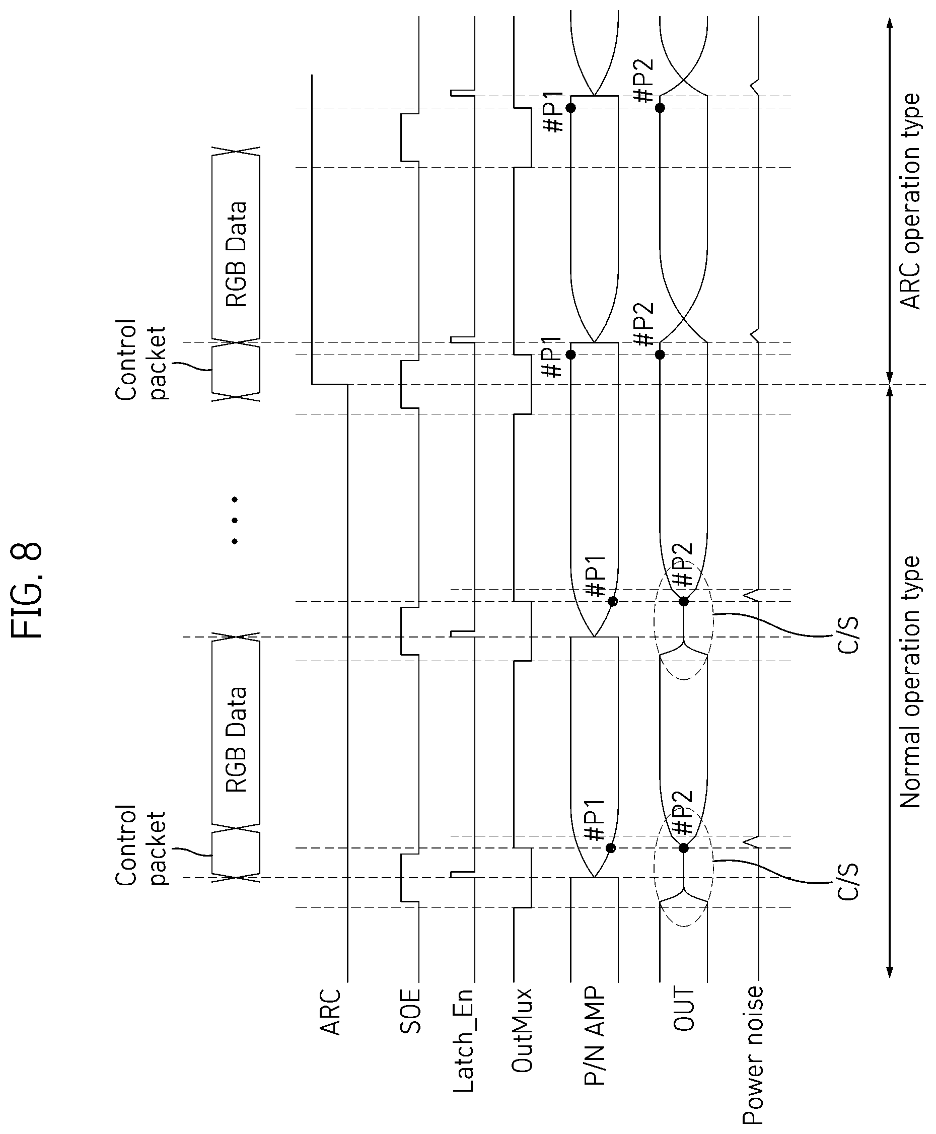 Patent US12322356 Figure 8 – Source driver integrated circuit and method for driving the same