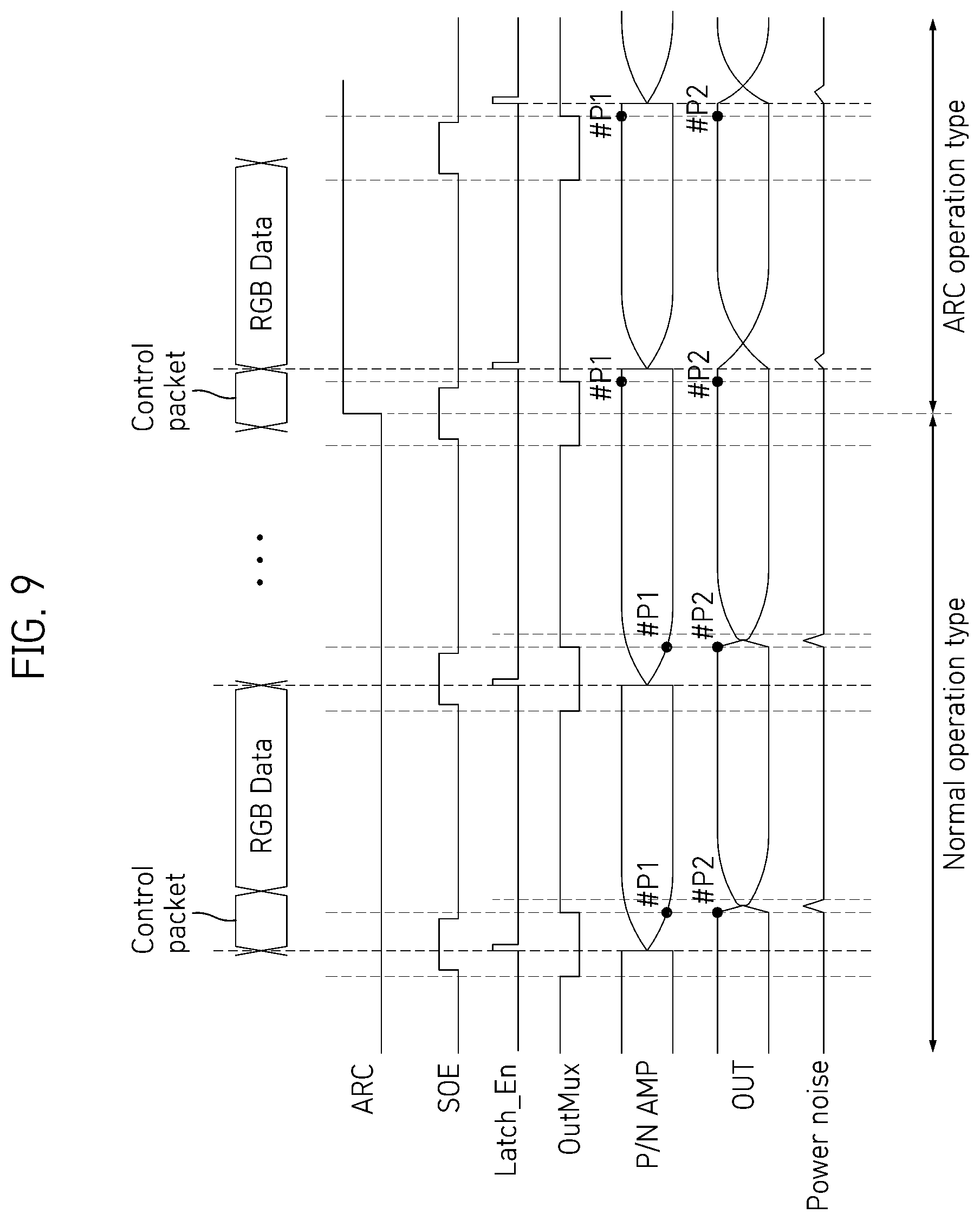 Patent US12322356 Figure 9 – Source driver integrated circuit and method for driving the same