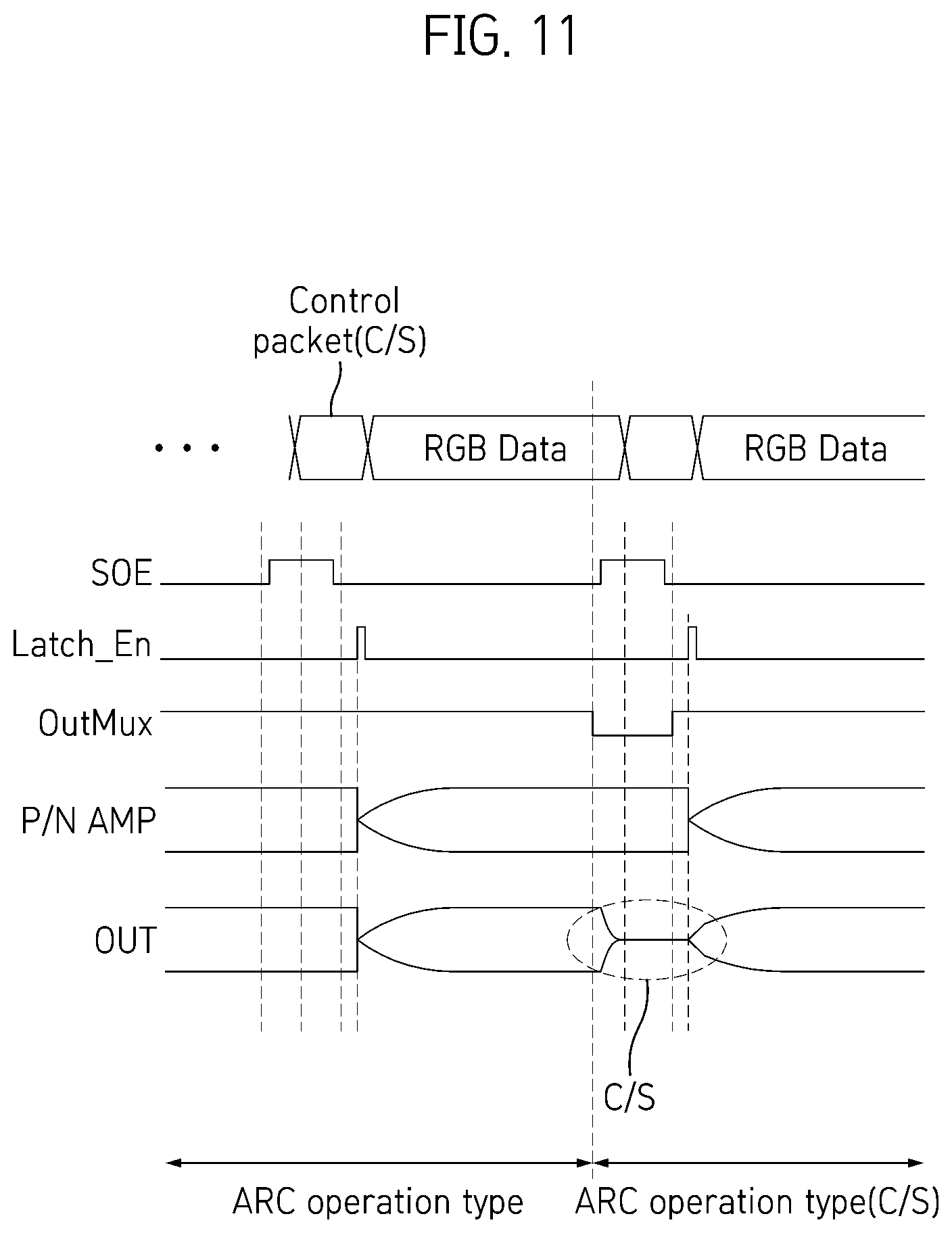 Patent US12322356 Figure 11 – Source driver integrated circuit and method for driving the same