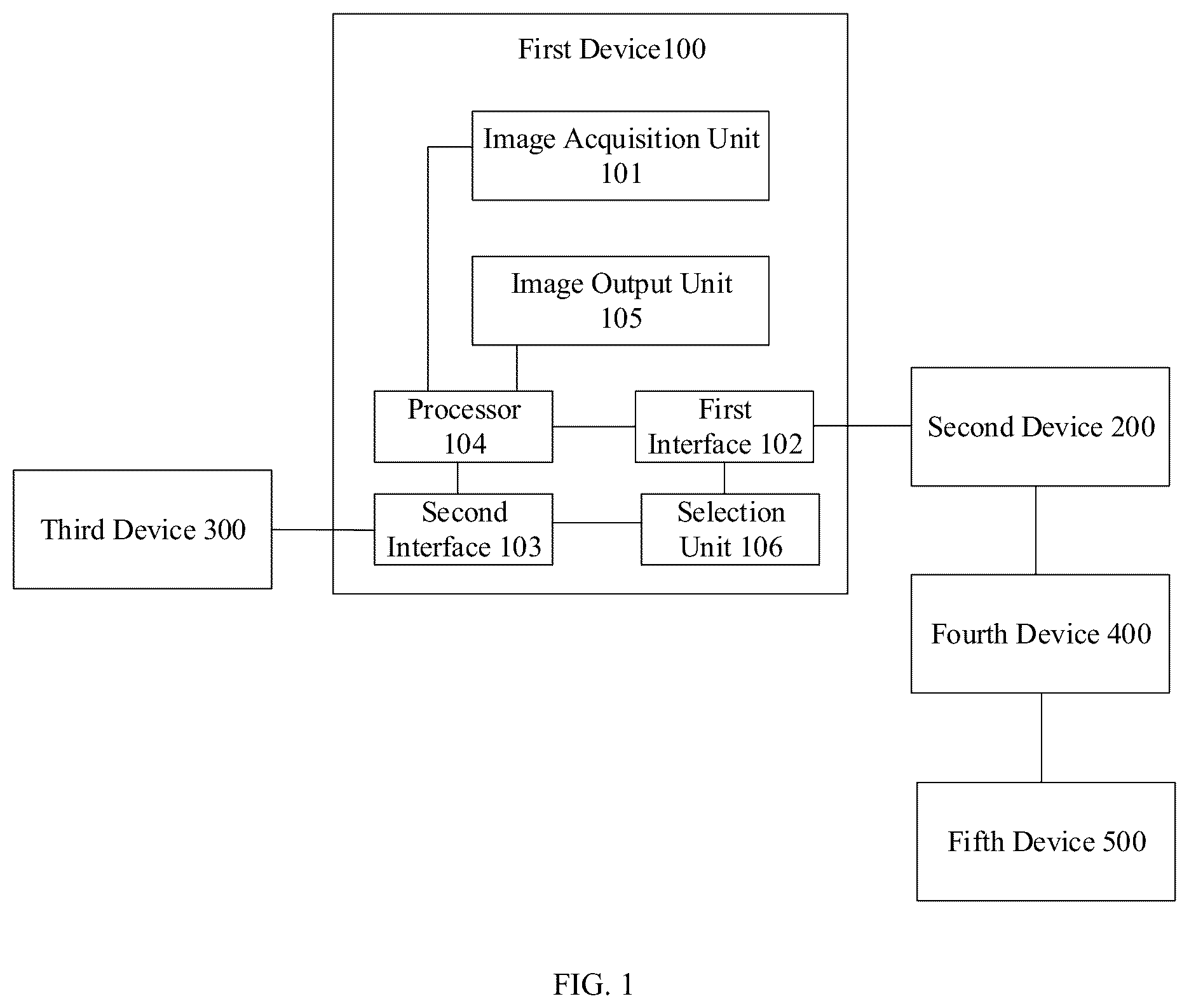 Patent US12322357 Figure 1 – Electronic device and processing method