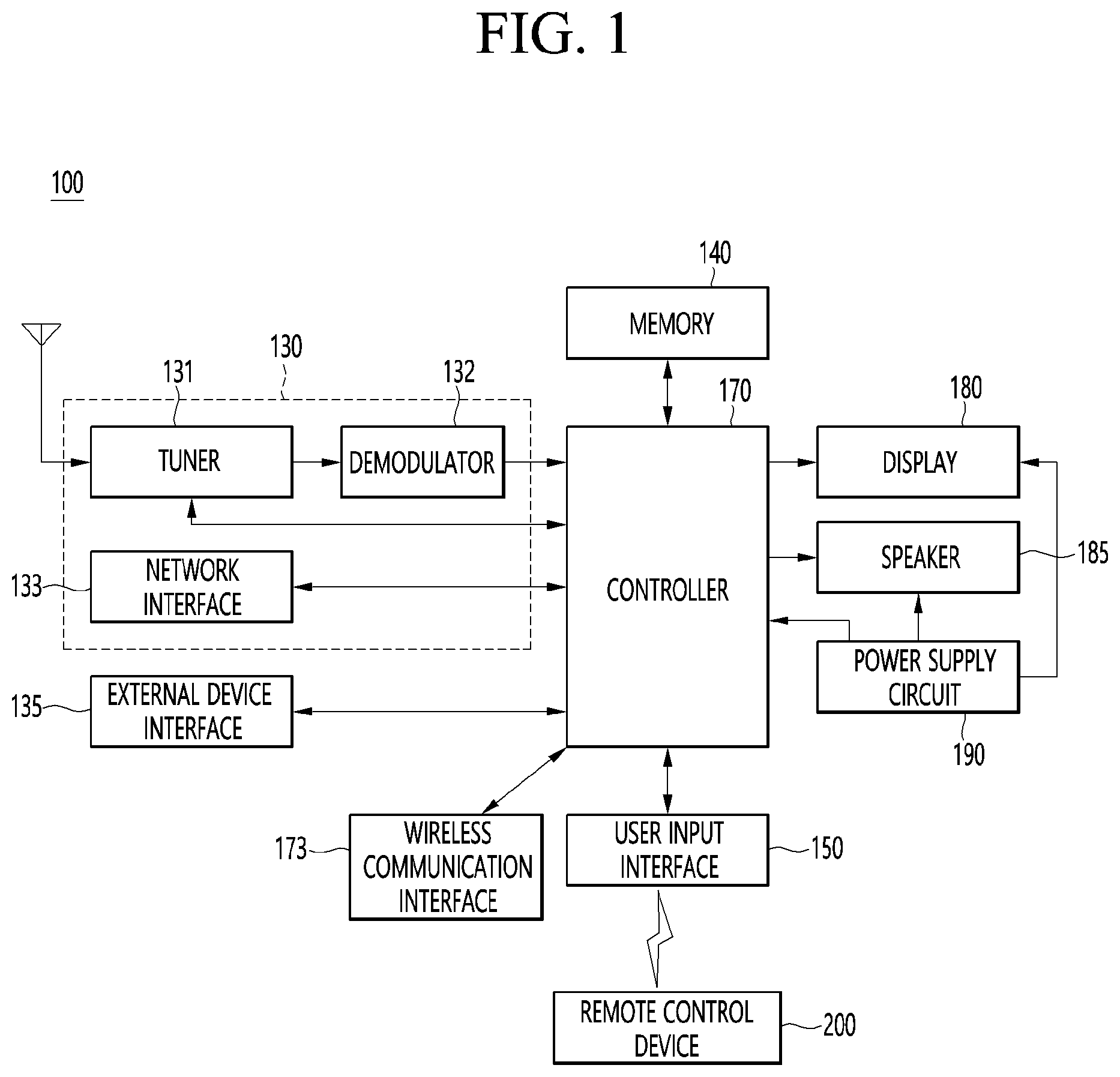 Patent US12322358 Figure 1 – Sink device and operating method thereof