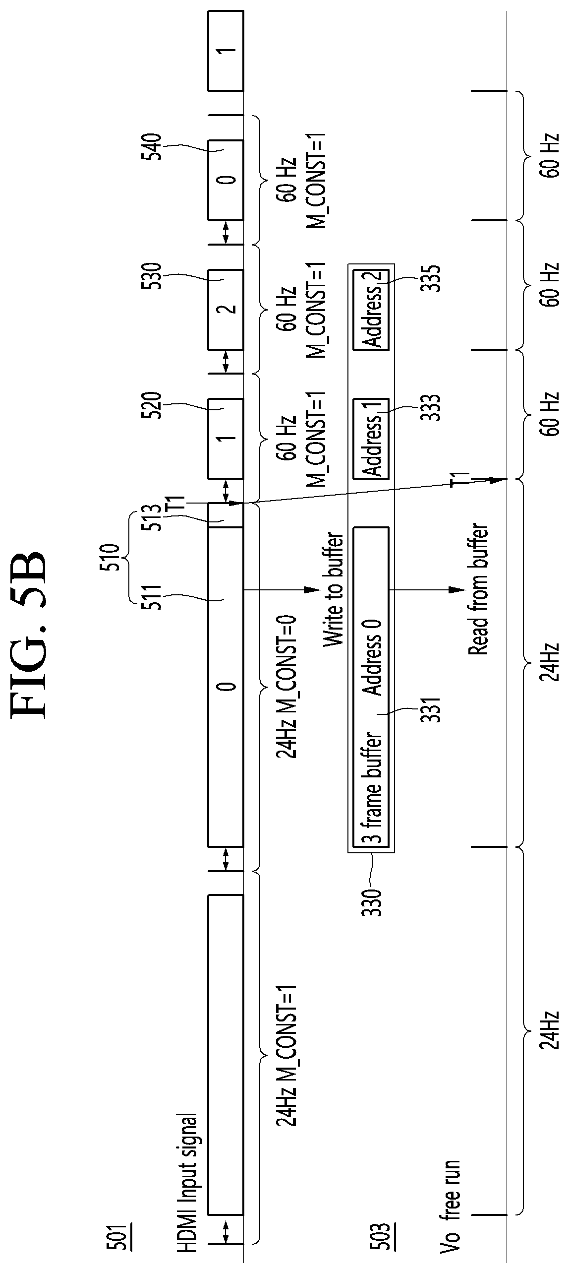 Patent US12322358 Figure 5 – Sink device and operating method thereof