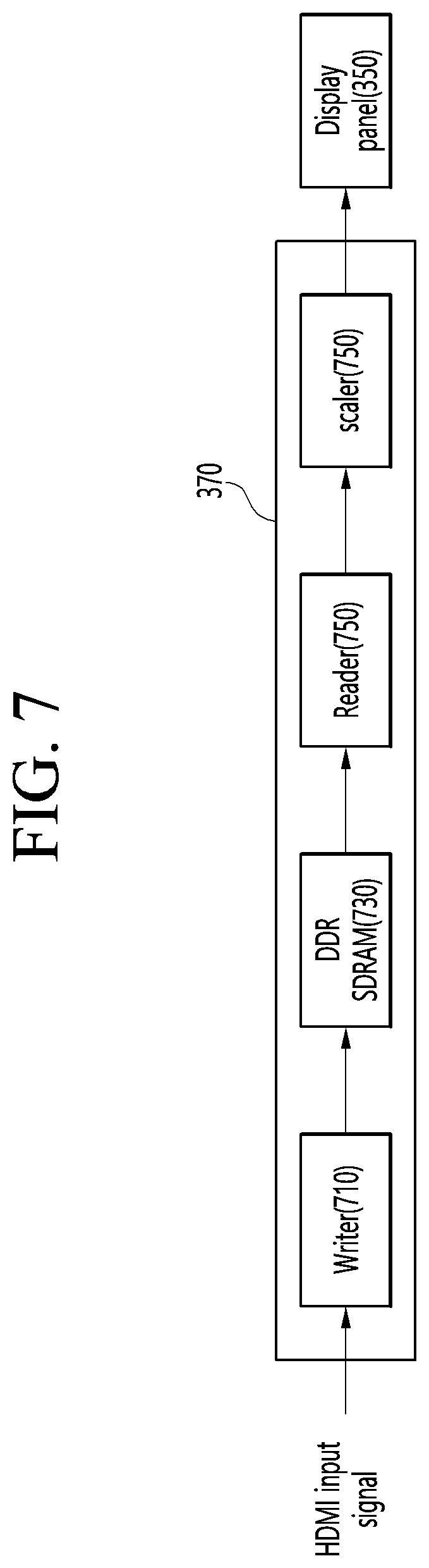 Patent US12322358 Figure 7 – Sink device and operating method thereof
