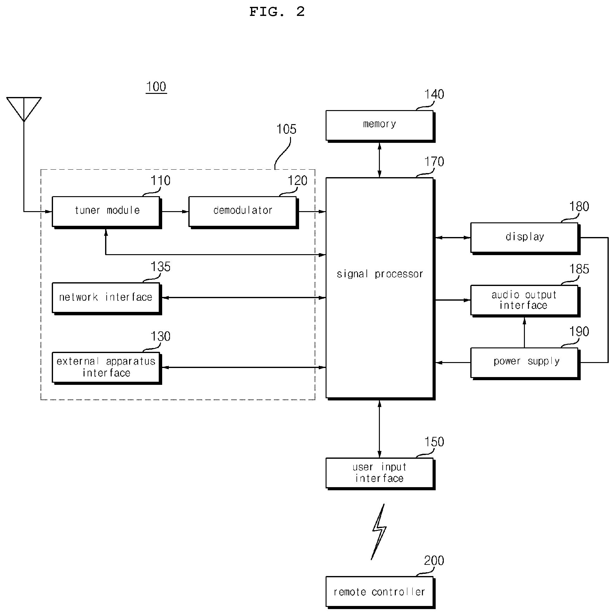 Patent US12322359 Figure 2 – Signal processing device and image display apparatus including the same capable of increasing clarity of OSD when mixing with image