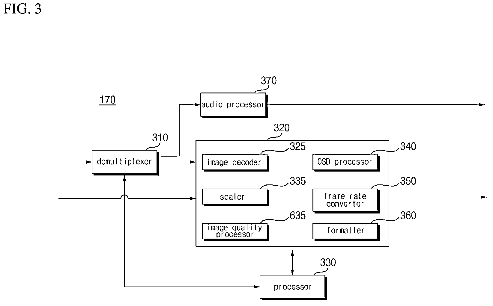 Patent US12322359 Figure 3 – Signal processing device and image display apparatus including the same capable of increasing clarity of OSD when mixing with image