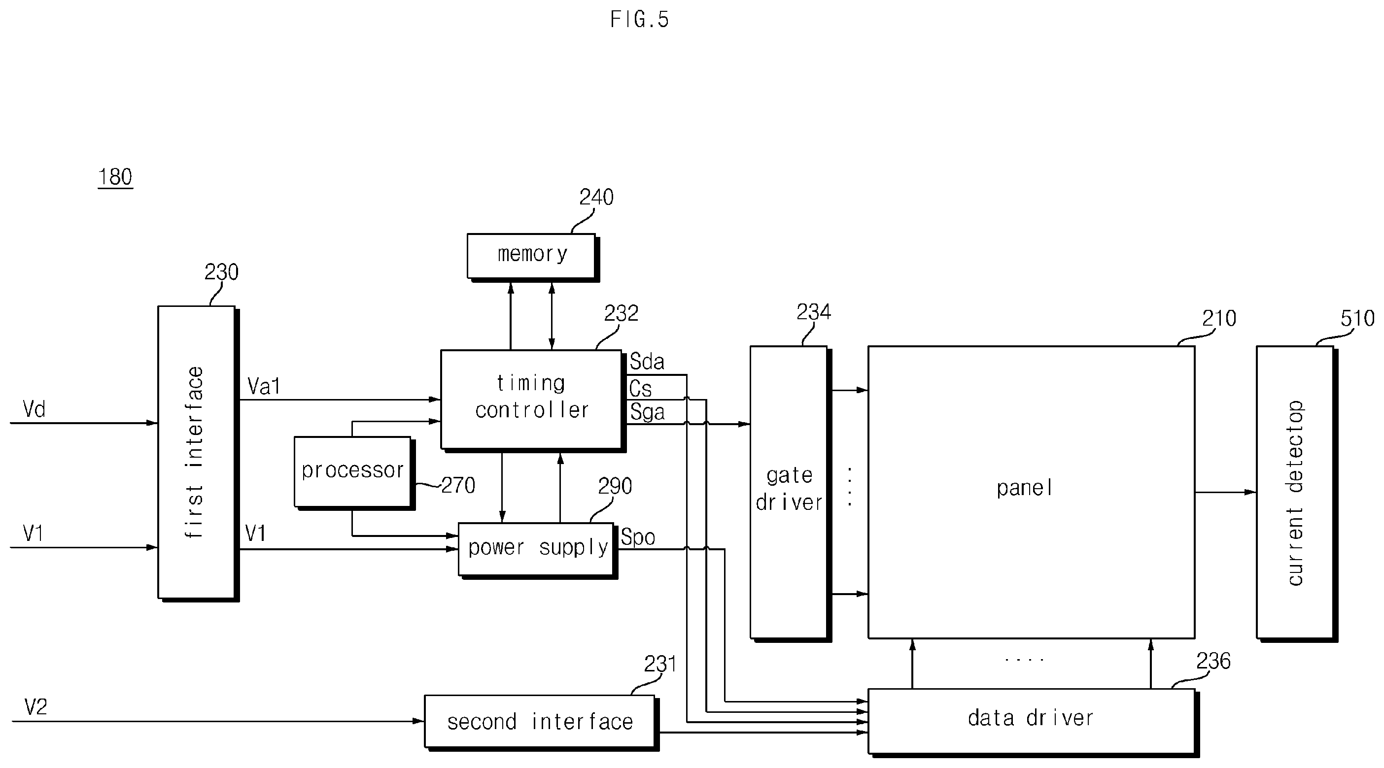 Patent US12322359 Figure 6 – Signal processing device and image display apparatus including the same capable of increasing clarity of OSD when mixing with image