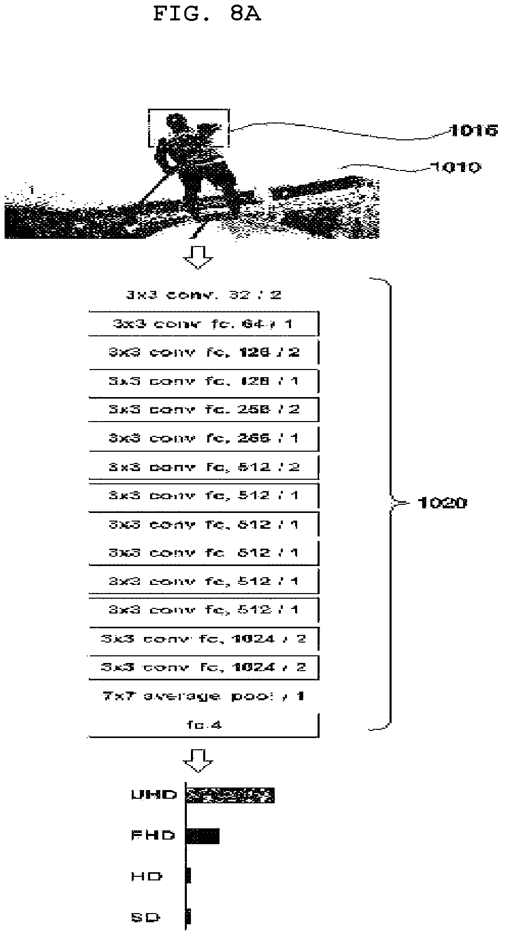 Patent US12322359 Figure 10 – Signal processing device and image display apparatus including the same capable of increasing clarity of OSD when mixing with image