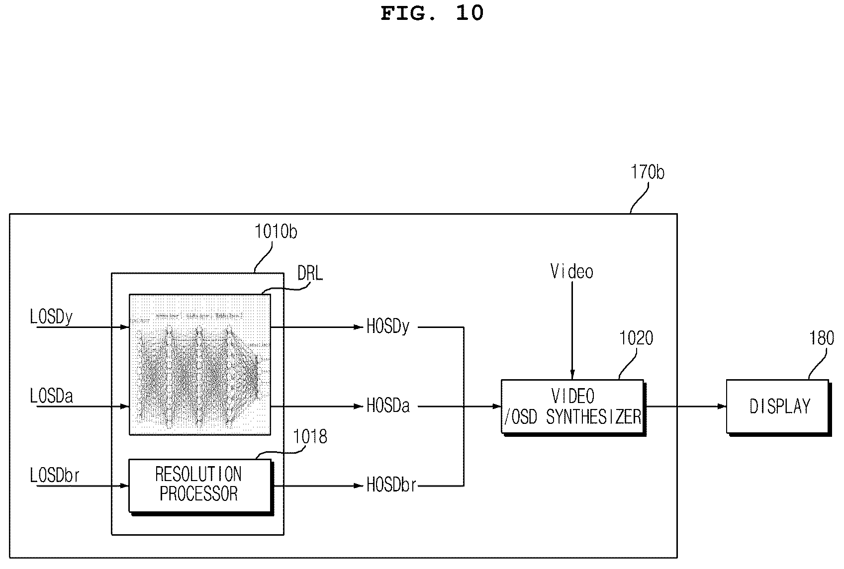Patent US12322359 Figure 13 – Signal processing device and image display apparatus including the same capable of increasing clarity of OSD when mixing with image