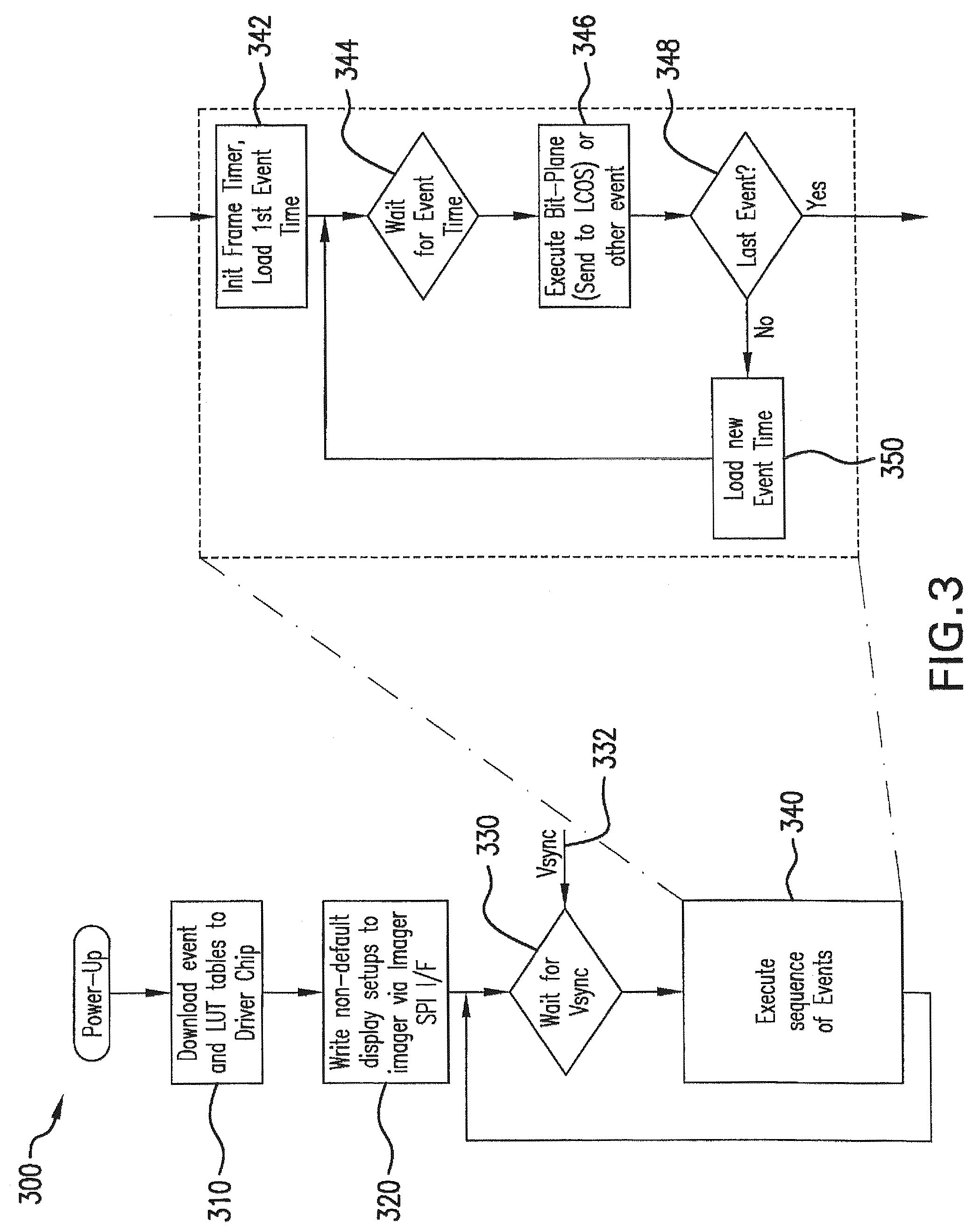 Patent US12322360 Figure 3 – Systems and methods for improving operating characteristics of displays