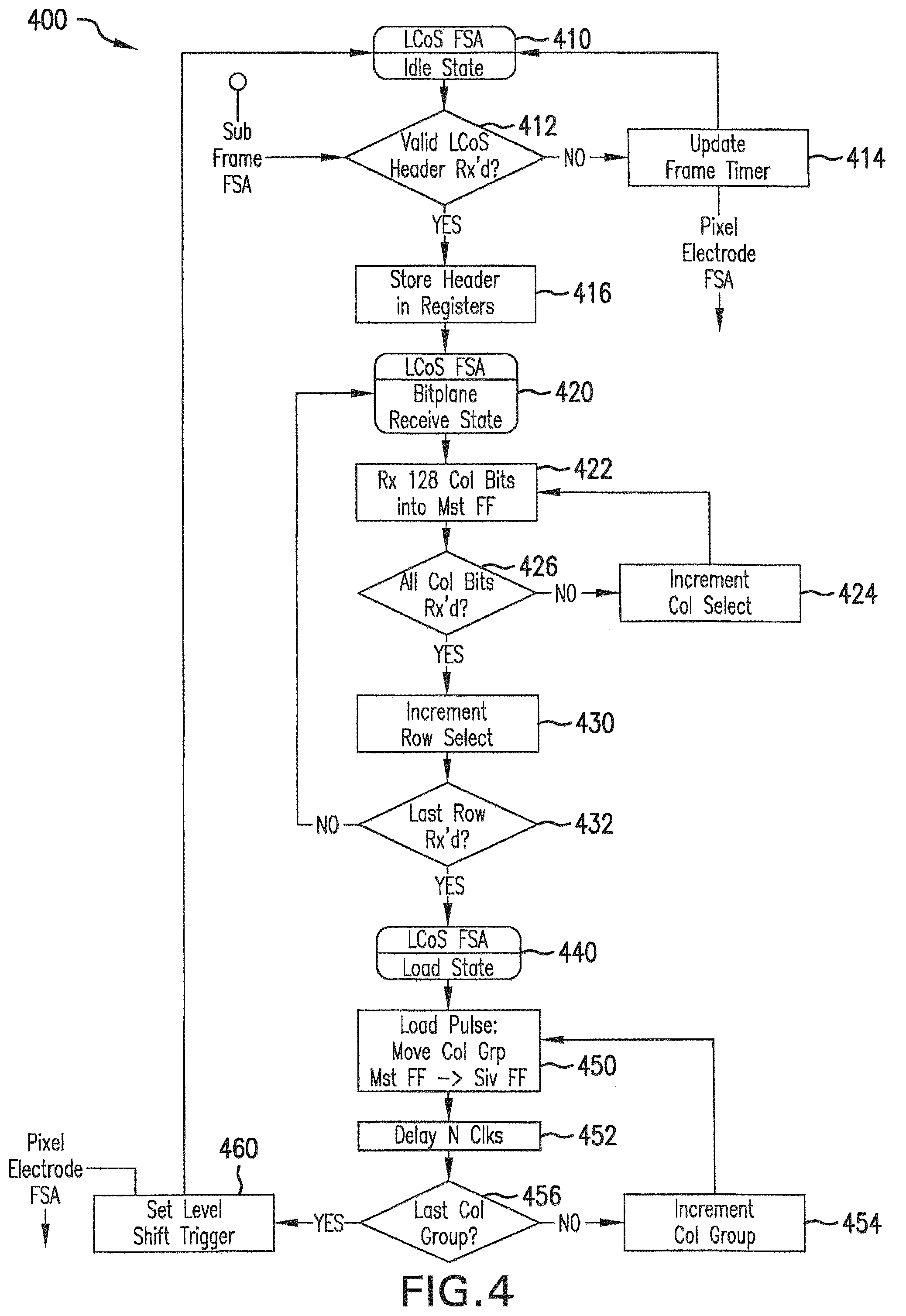 Patent US12322360 Figure 4 – Systems and methods for improving operating characteristics of displays