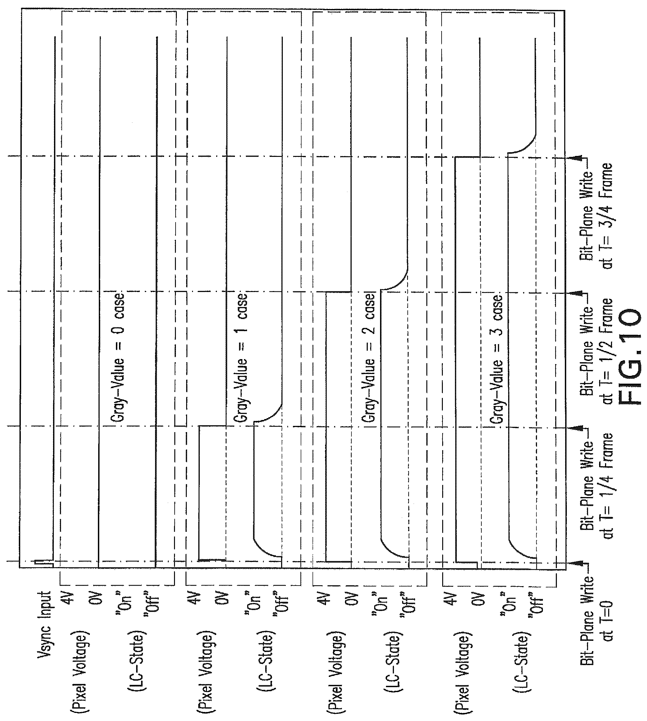 Patent US12322360 Figure 10 – Systems and methods for improving operating characteristics of displays