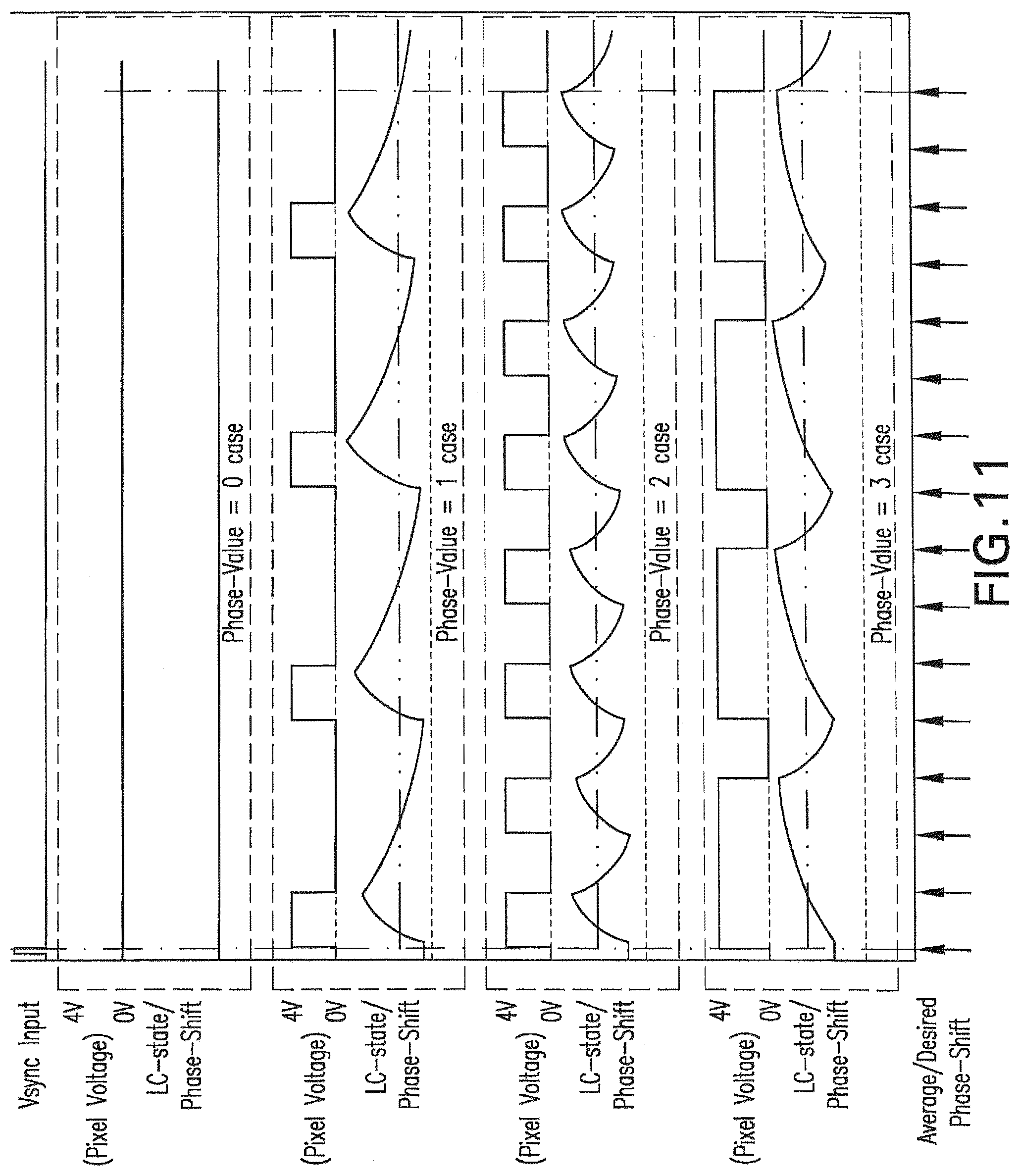 Patent US12322360 Figure 11 – Systems and methods for improving operating characteristics of displays