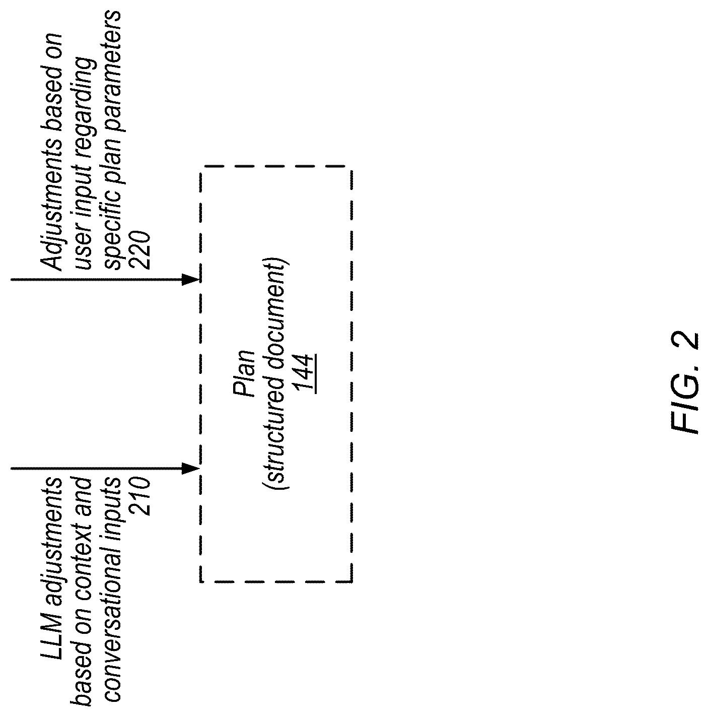 Patent US12322363 Figure 2 – Techniques for generating musical plan based on both explicit user parameter adjustments and automated parameter adjustments based on conversational interface