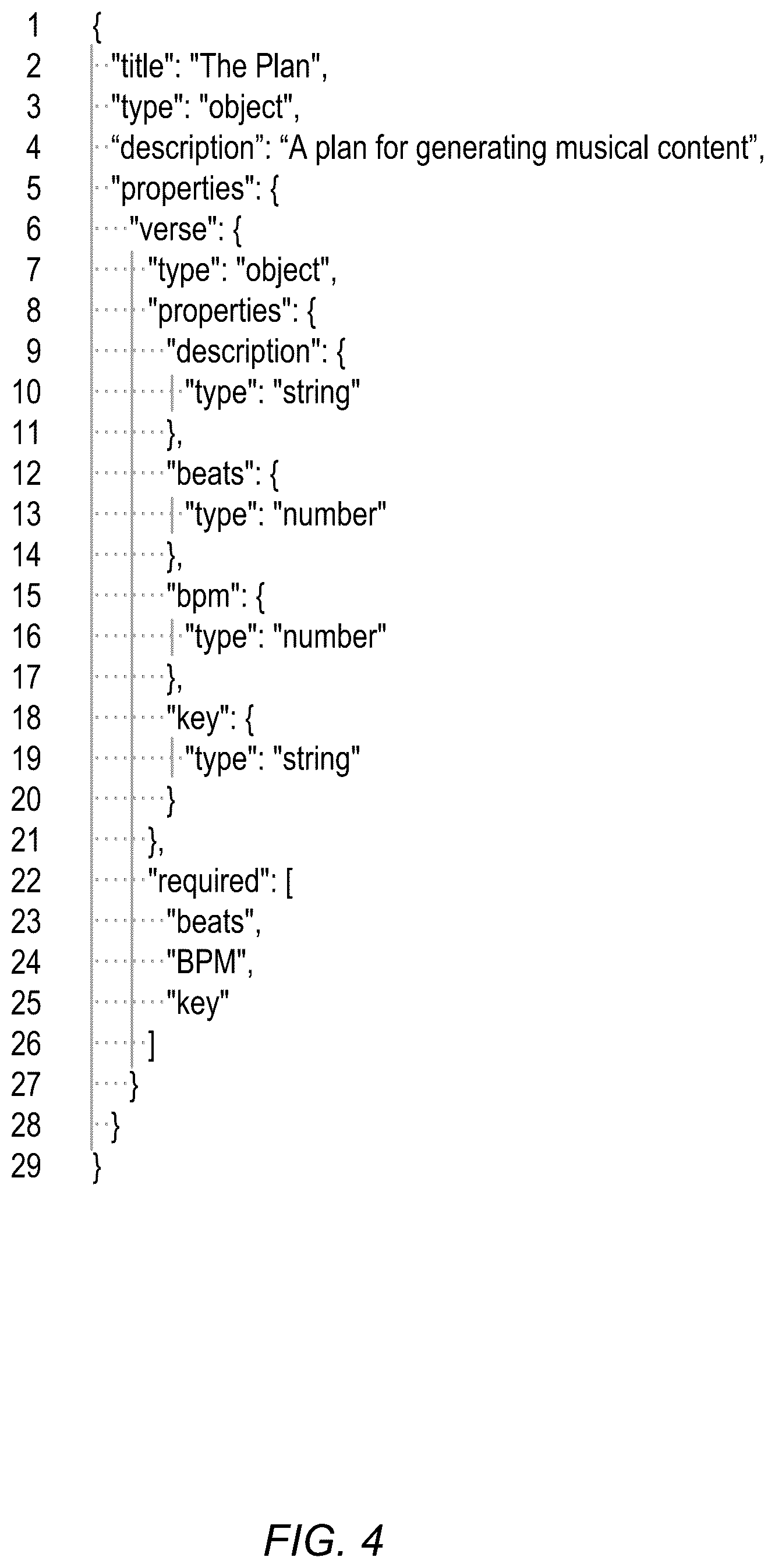 Patent US12322363 Figure 4 – Techniques for generating musical plan based on both explicit user parameter adjustments and automated parameter adjustments based on conversational interface