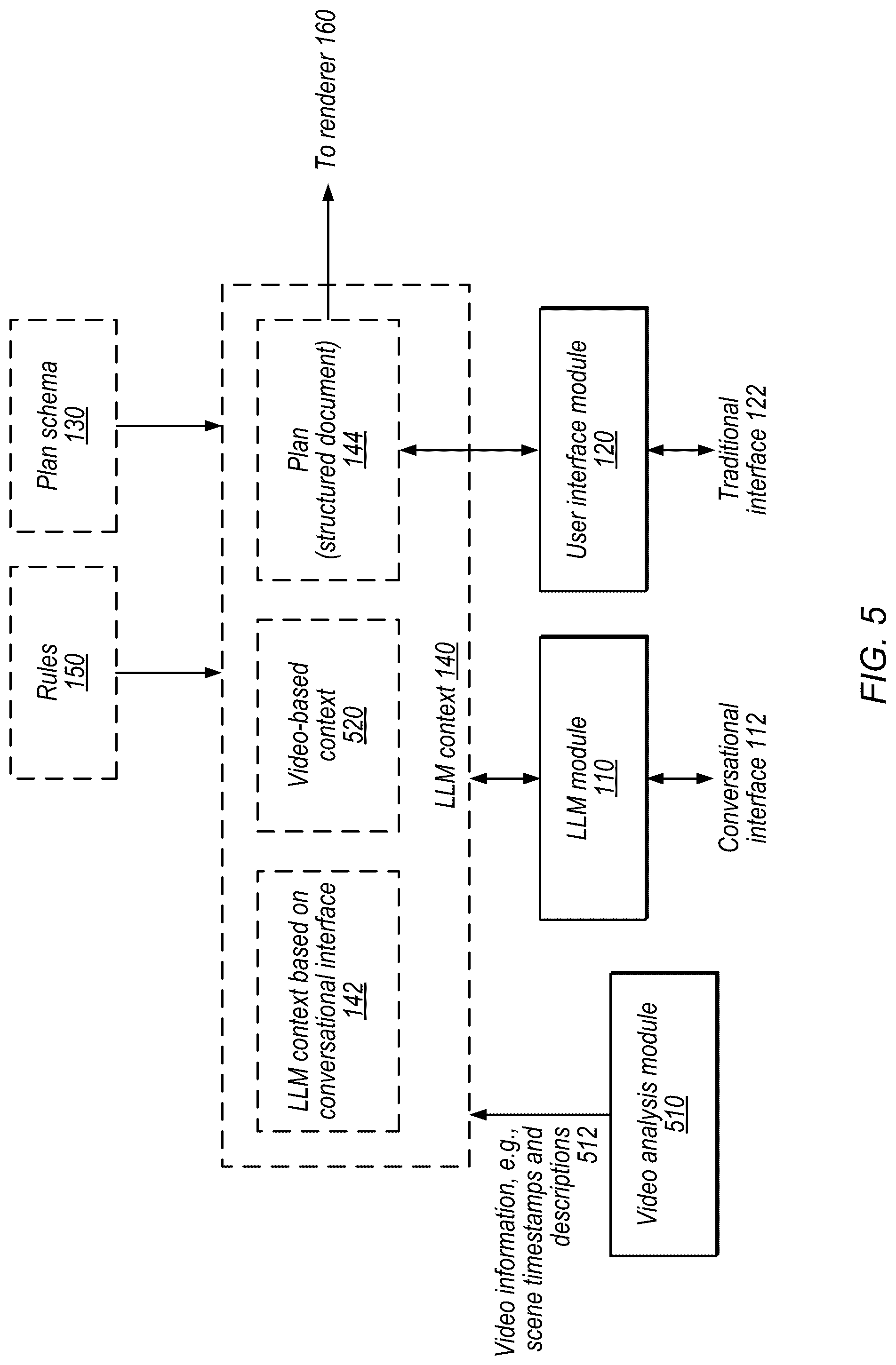 Patent US12322363 Figure 5 – Techniques for generating musical plan based on both explicit user parameter adjustments and automated parameter adjustments based on conversational interface