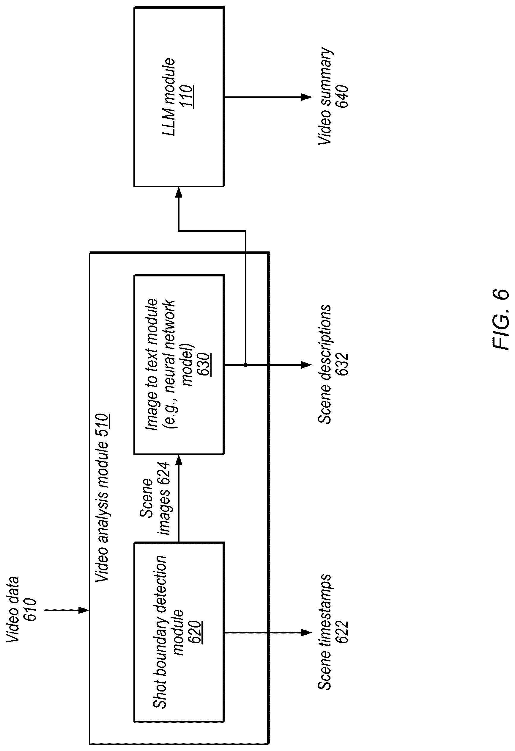 Patent US12322363 Figure 6 – Techniques for generating musical plan based on both explicit user parameter adjustments and automated parameter adjustments based on conversational interface