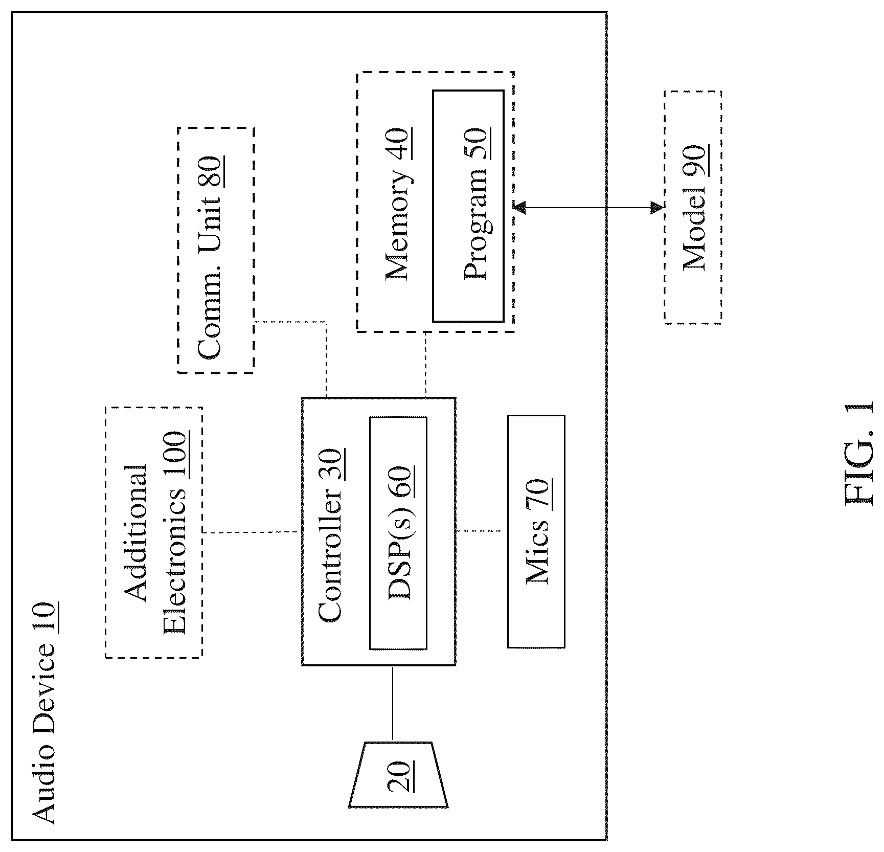 Patent US12322365 Figure 1 – Environmentally adaptive masking sound