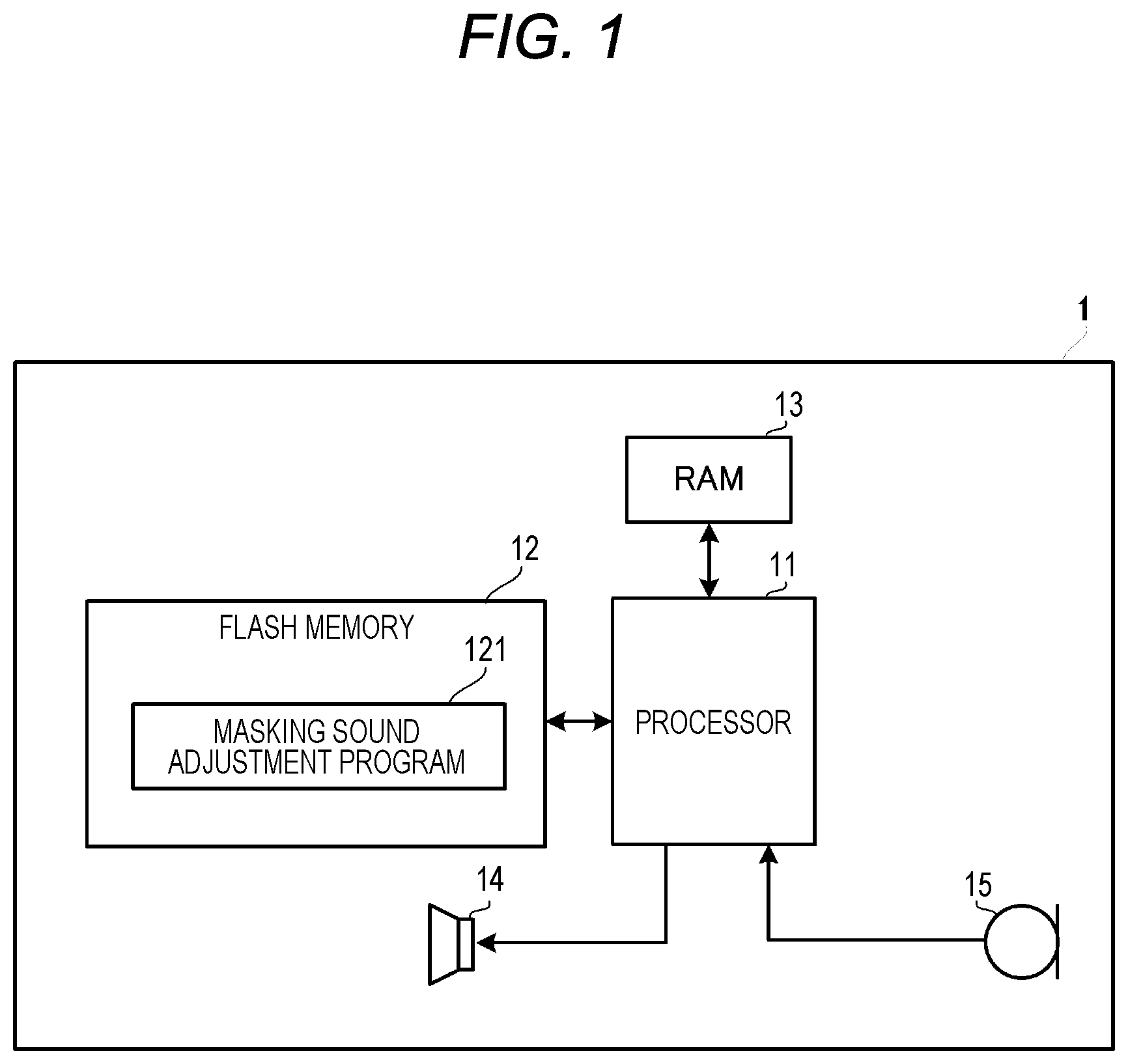 Patent US12322366 Figure 1 – Masking sound adjustment method and masking sound adjustment device