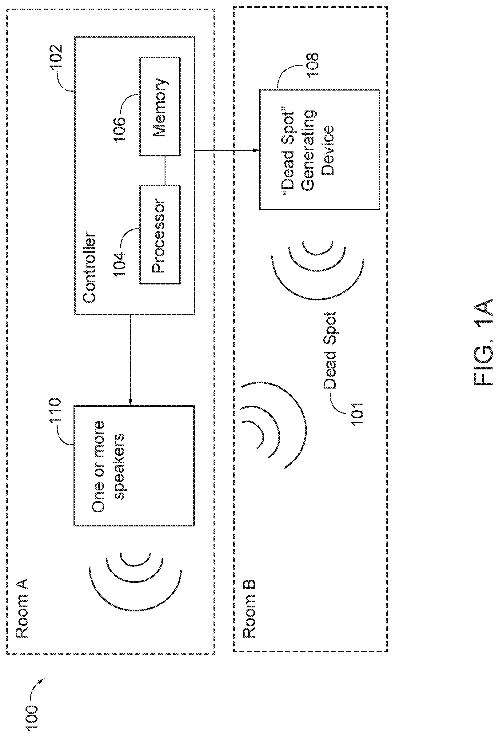 Patent US12322367 Figure 1 – Sound wave dead spot generation